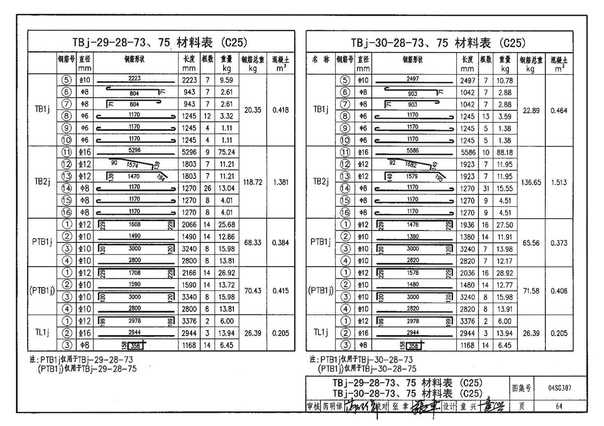 04SG307--现浇钢筋混凝土板式楼梯