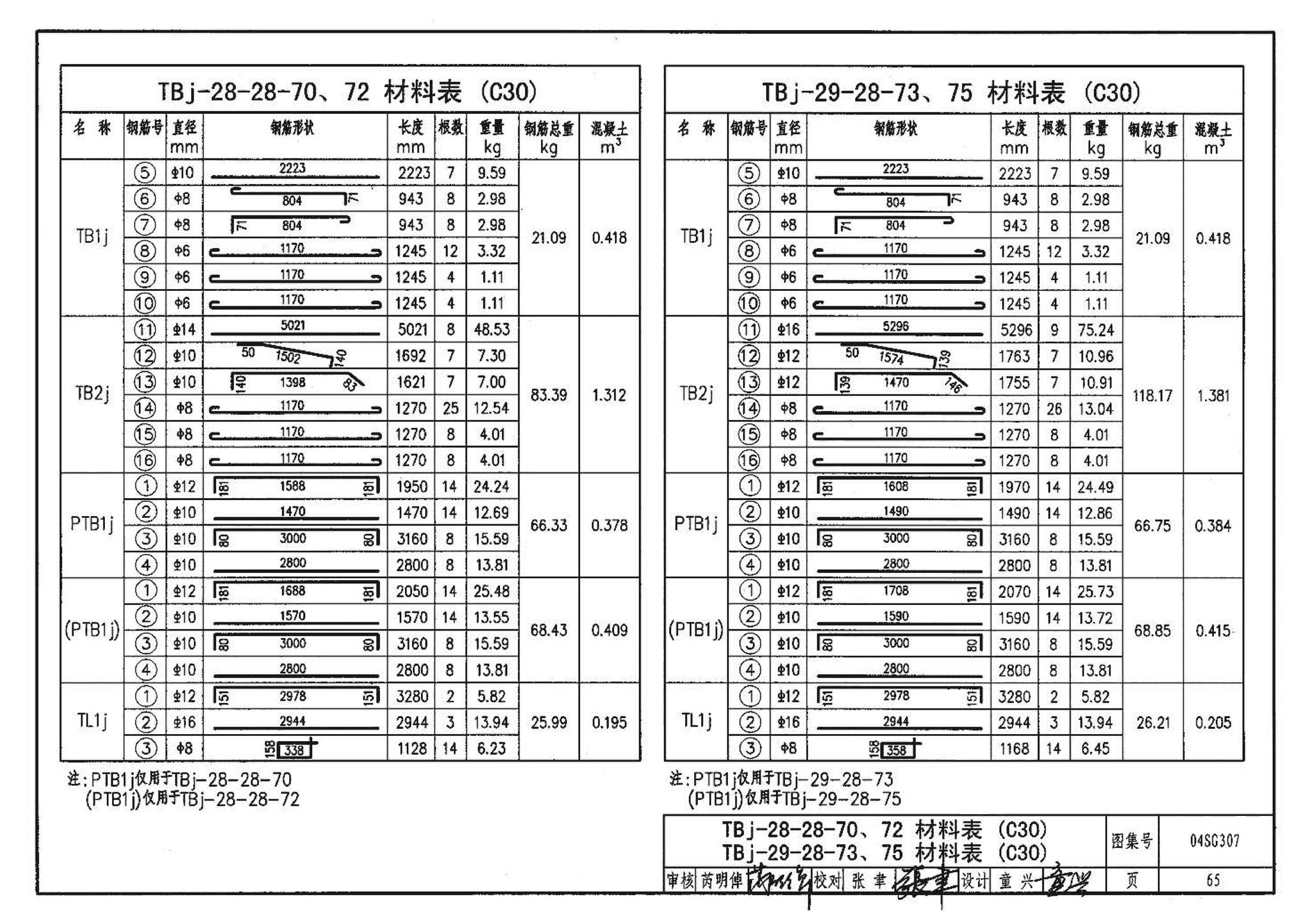 04SG307--现浇钢筋混凝土板式楼梯