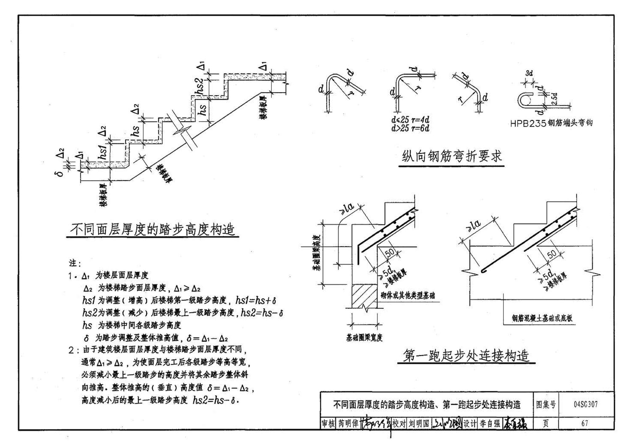 04SG307--现浇钢筋混凝土板式楼梯