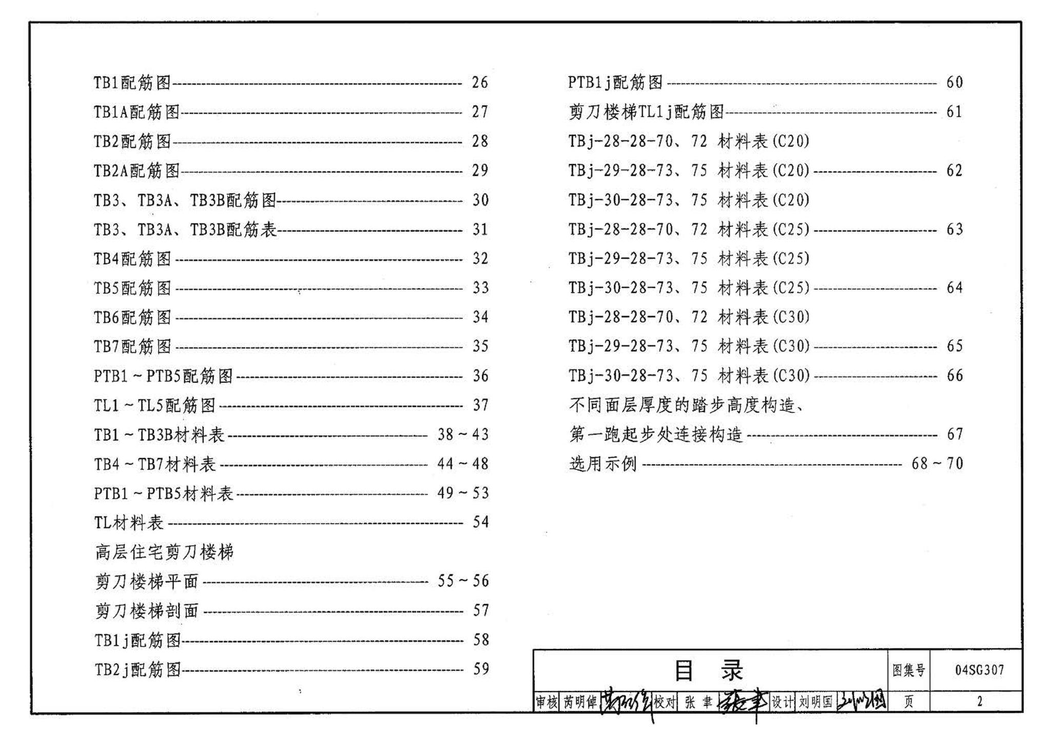 04SG307--现浇钢筋混凝土板式楼梯