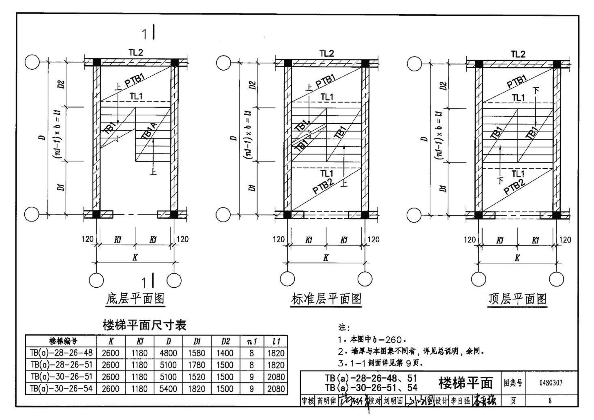 04SG307--现浇钢筋混凝土板式楼梯