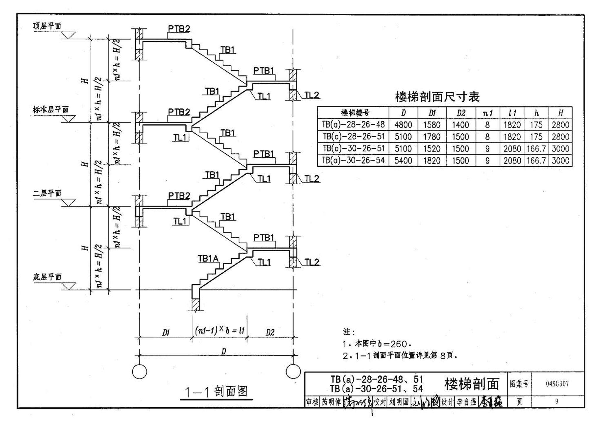 04SG307--现浇钢筋混凝土板式楼梯