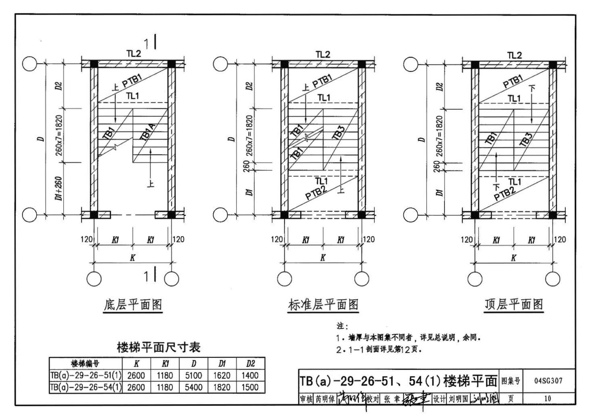 04SG307--现浇钢筋混凝土板式楼梯