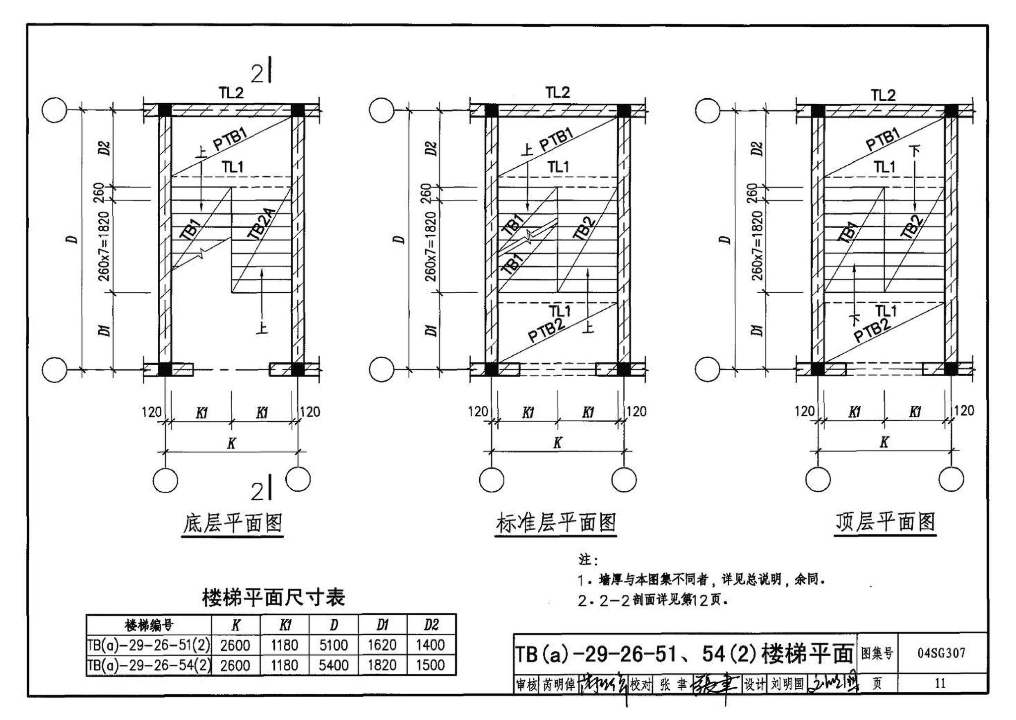 04SG307--现浇钢筋混凝土板式楼梯