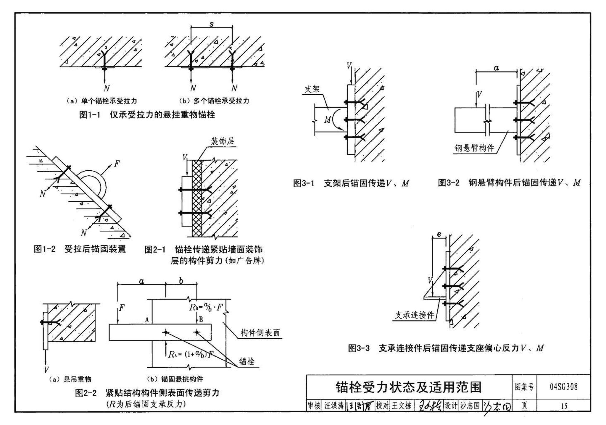 04SG308--混凝土后锚固连接构造