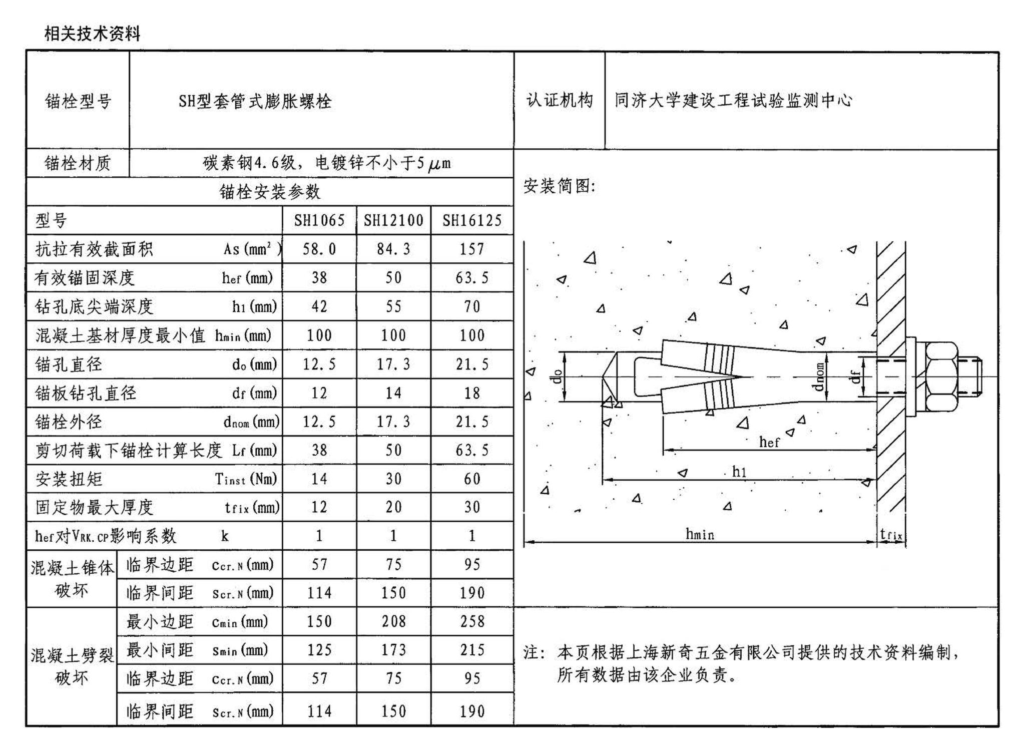 04SG308--混凝土后锚固连接构造