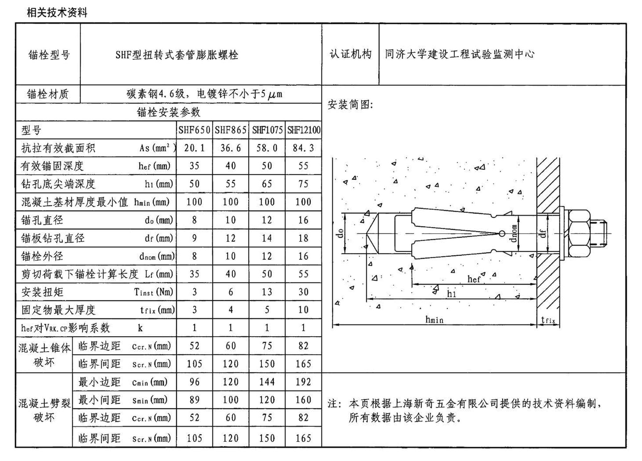 04SG308--混凝土后锚固连接构造