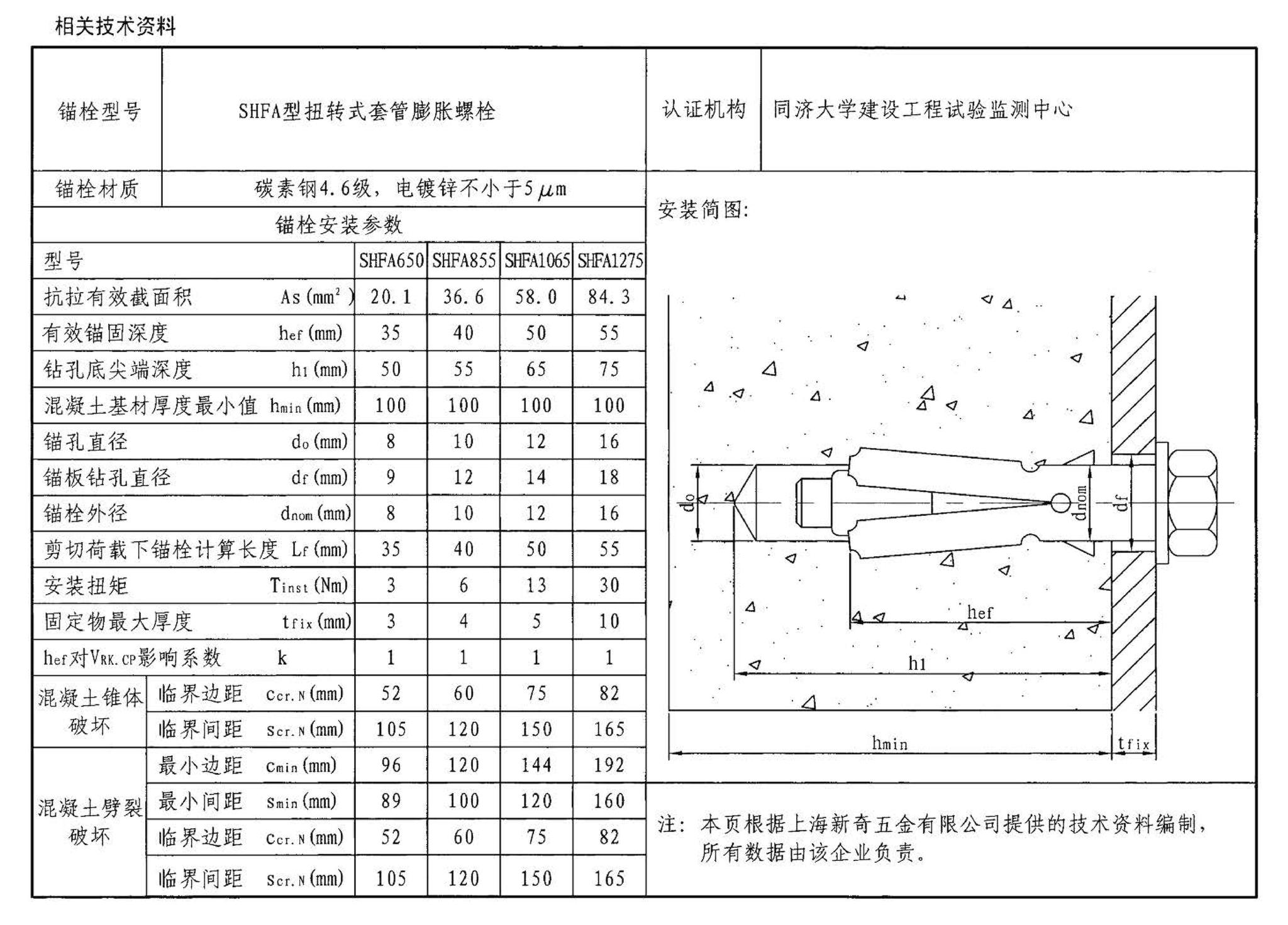 04SG308--混凝土后锚固连接构造