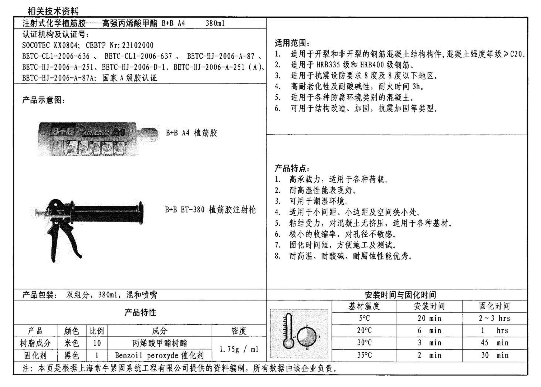 04SG308--混凝土后锚固连接构造