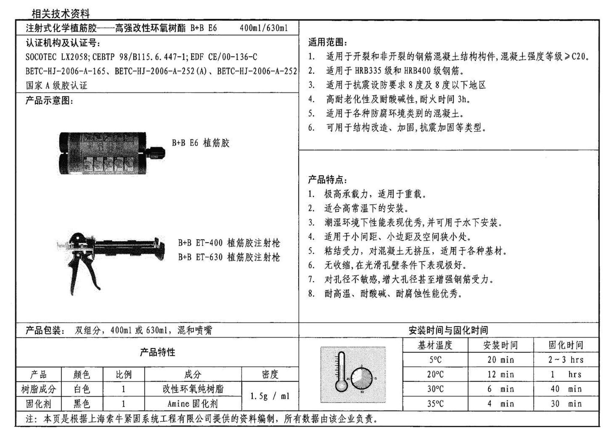 04SG308--混凝土后锚固连接构造