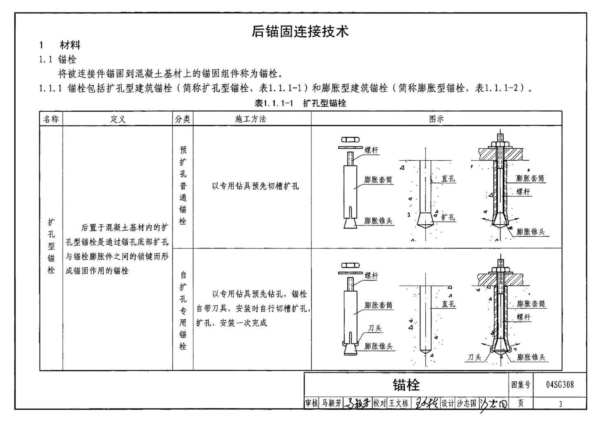 04SG308--混凝土后锚固连接构造