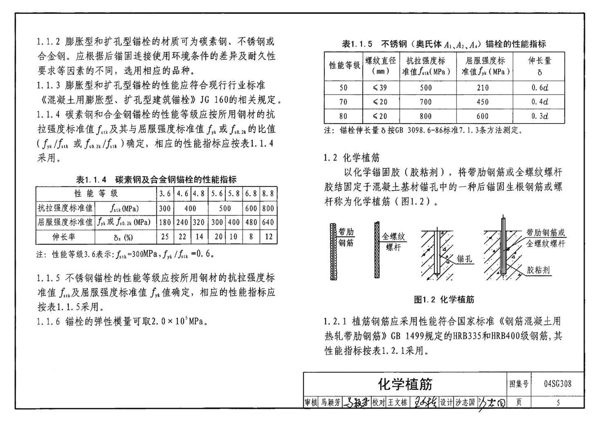 04SG308--混凝土后锚固连接构造