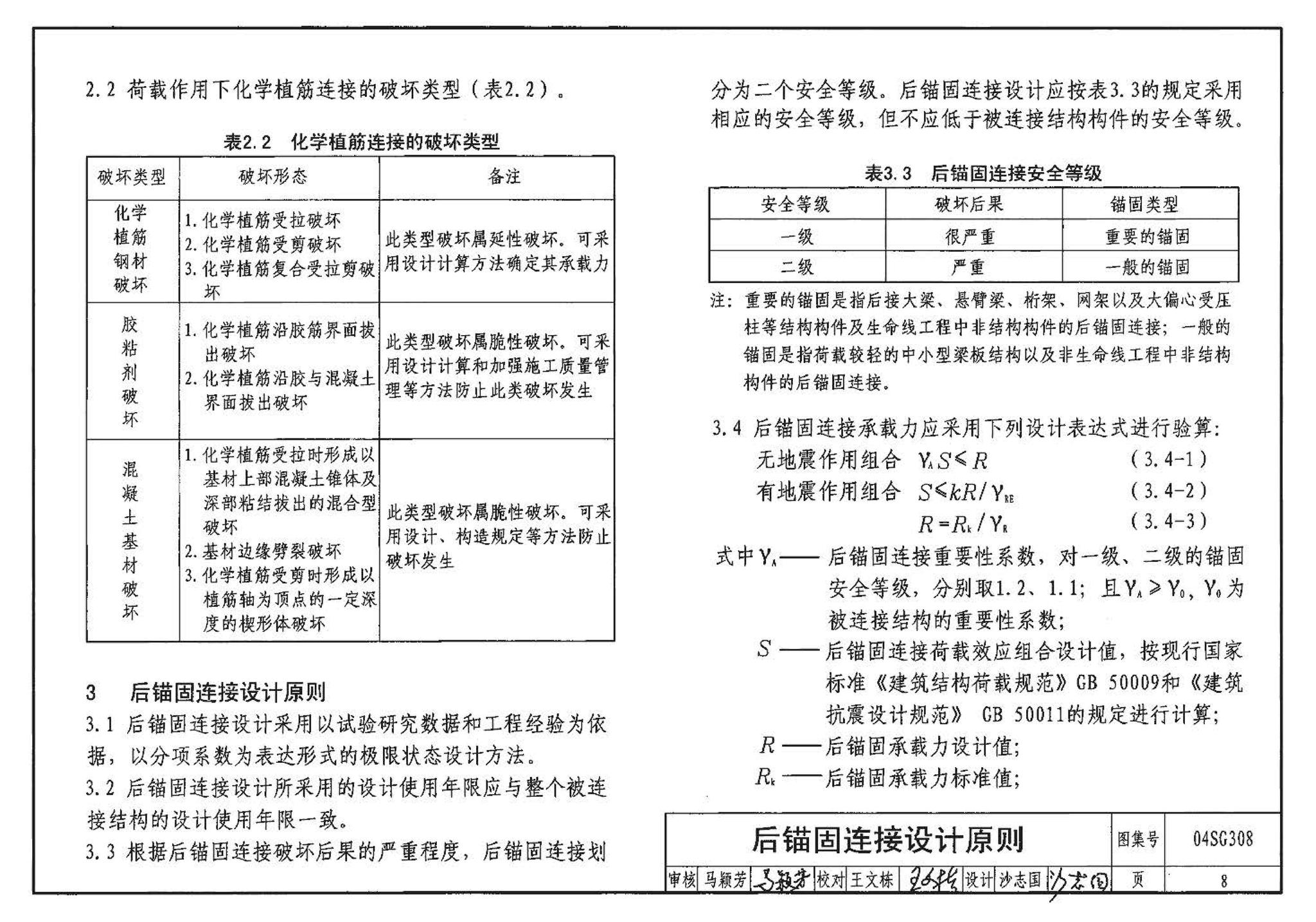 04SG308--混凝土后锚固连接构造