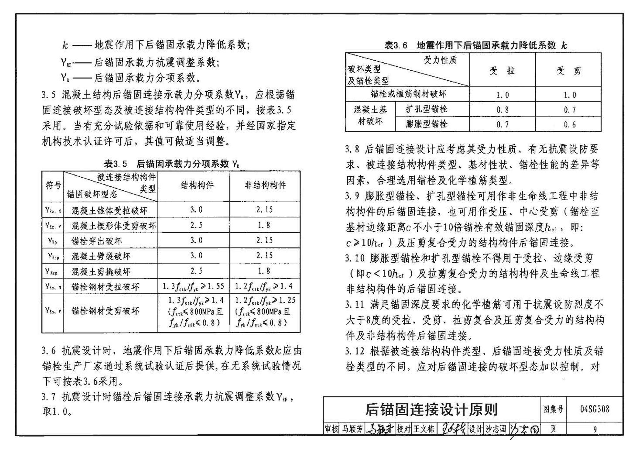 04SG308--混凝土后锚固连接构造