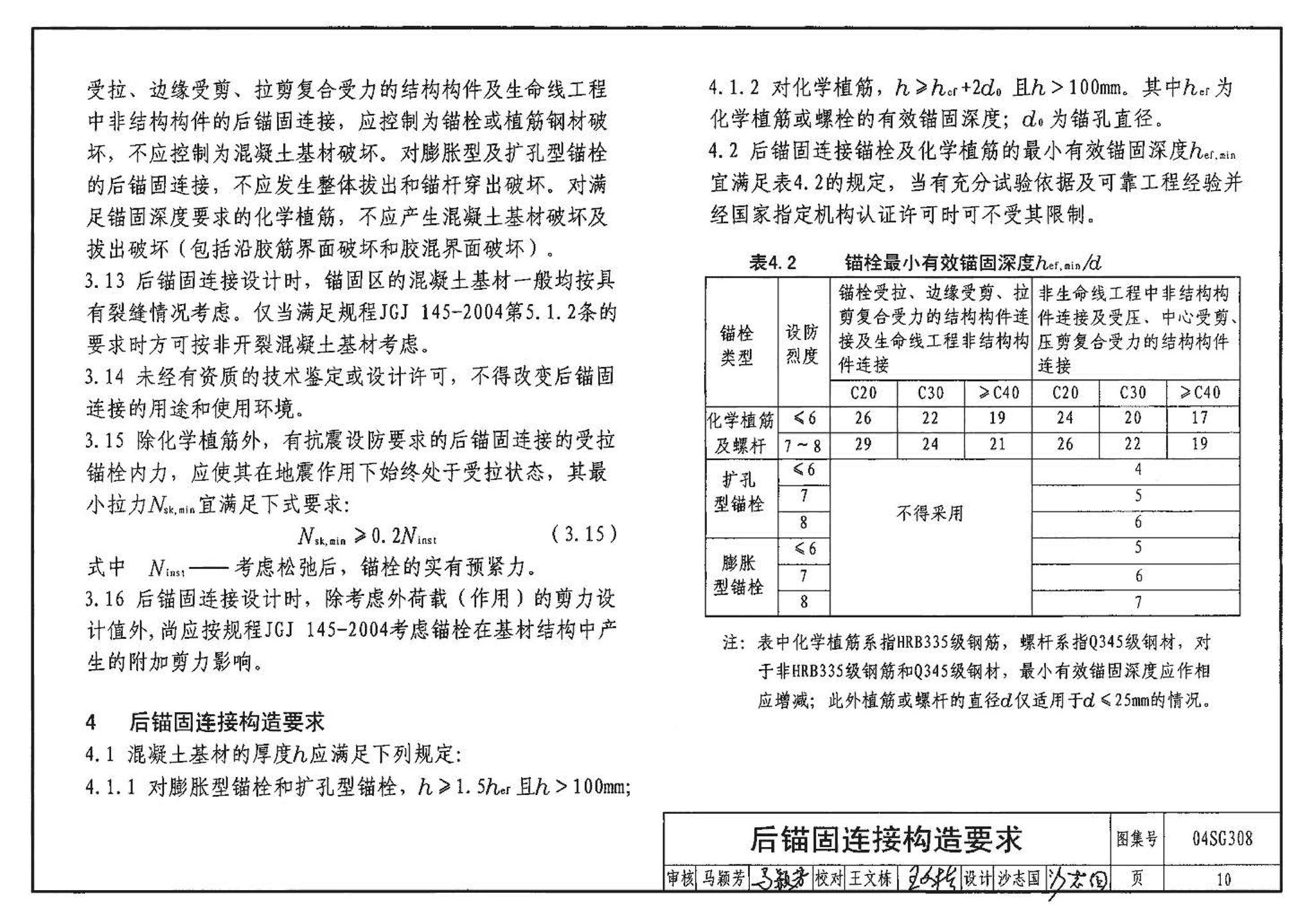 04SG308--混凝土后锚固连接构造