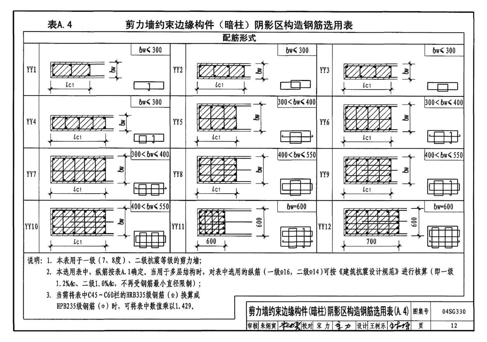 04SG330--混凝土结构剪力墙边缘构件和框架柱构造钢筋选用