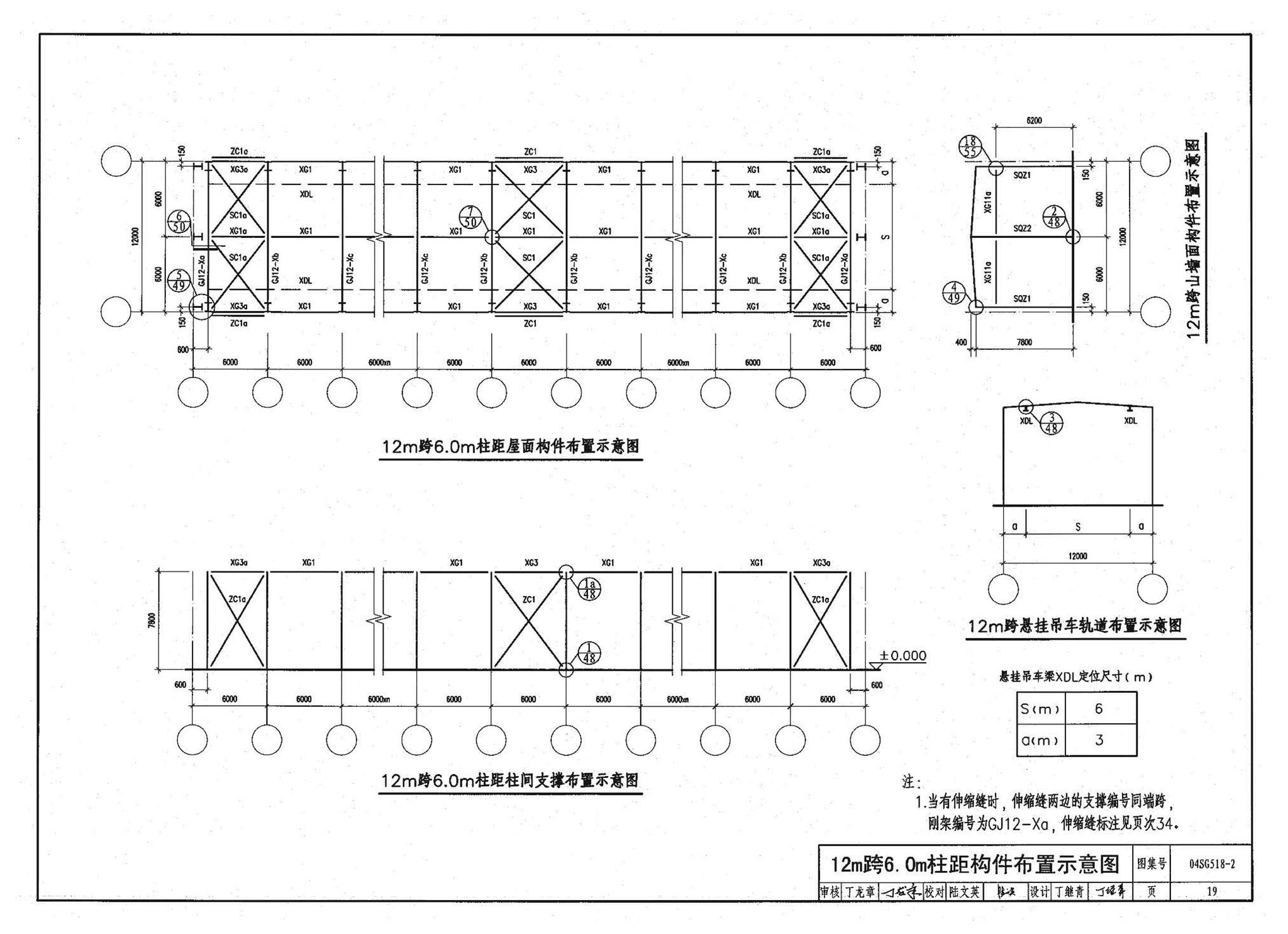 04SG518-2附构件详图--门式刚架轻型房屋钢结构（有悬挂吊车）附:构件详图