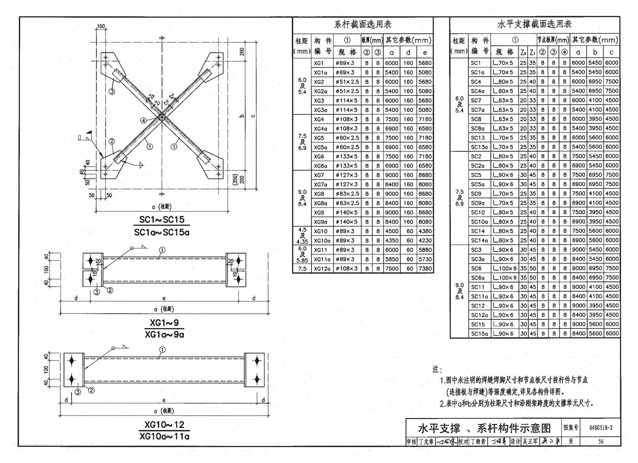 04SG518-2附构件详图--门式刚架轻型房屋钢结构（有悬挂吊车）附:构件详图