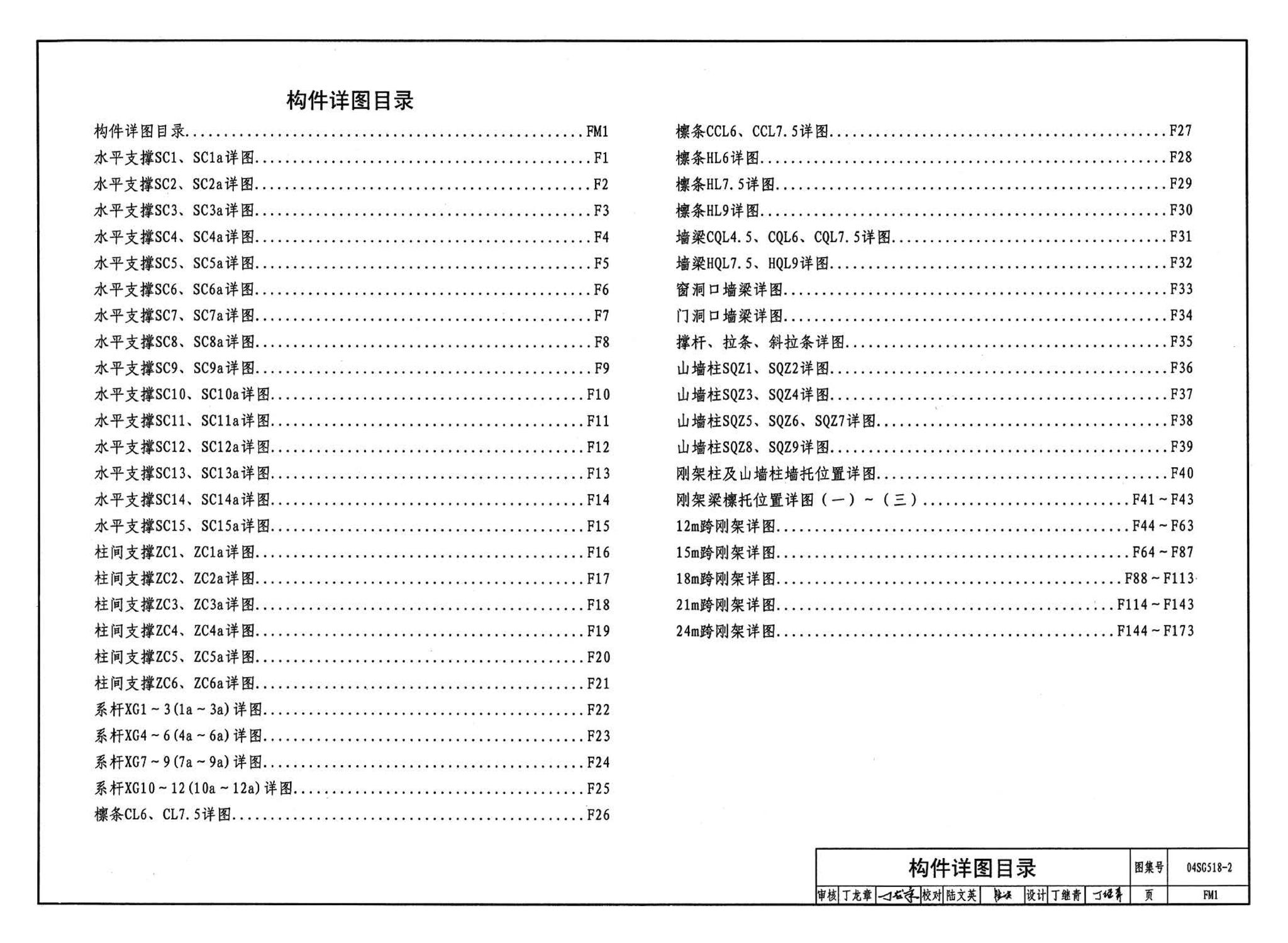 04SG518-2附构件详图--门式刚架轻型房屋钢结构（有悬挂吊车）附:构件详图