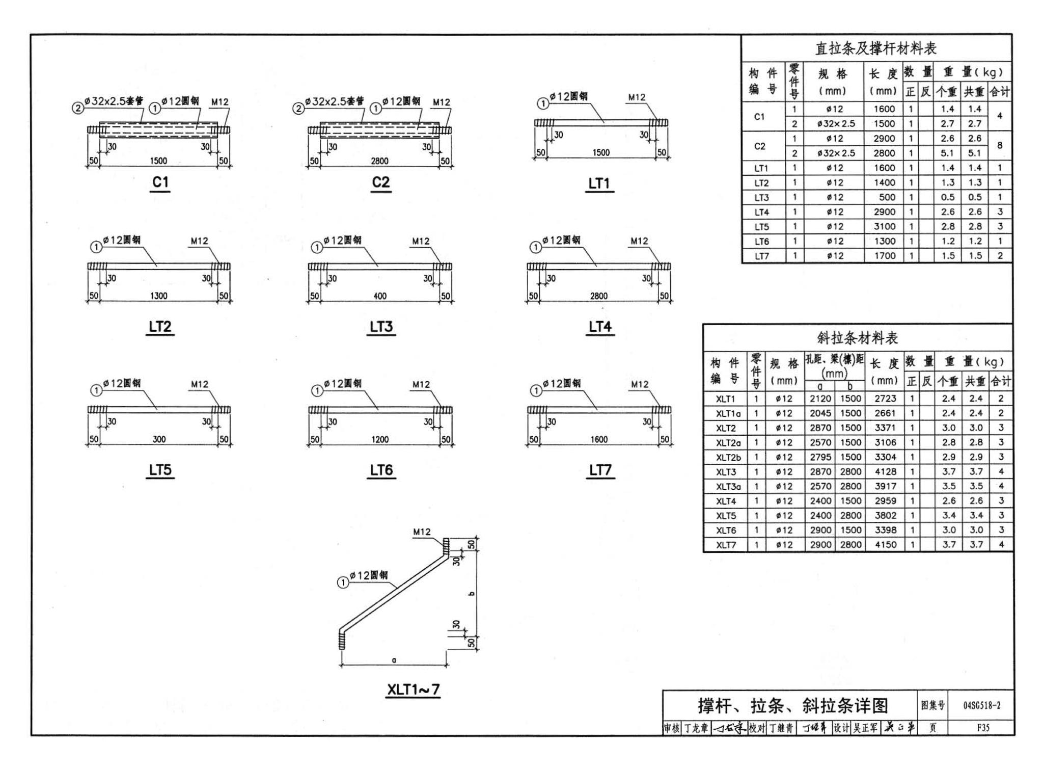 04SG518-2附构件详图--门式刚架轻型房屋钢结构（有悬挂吊车）附:构件详图