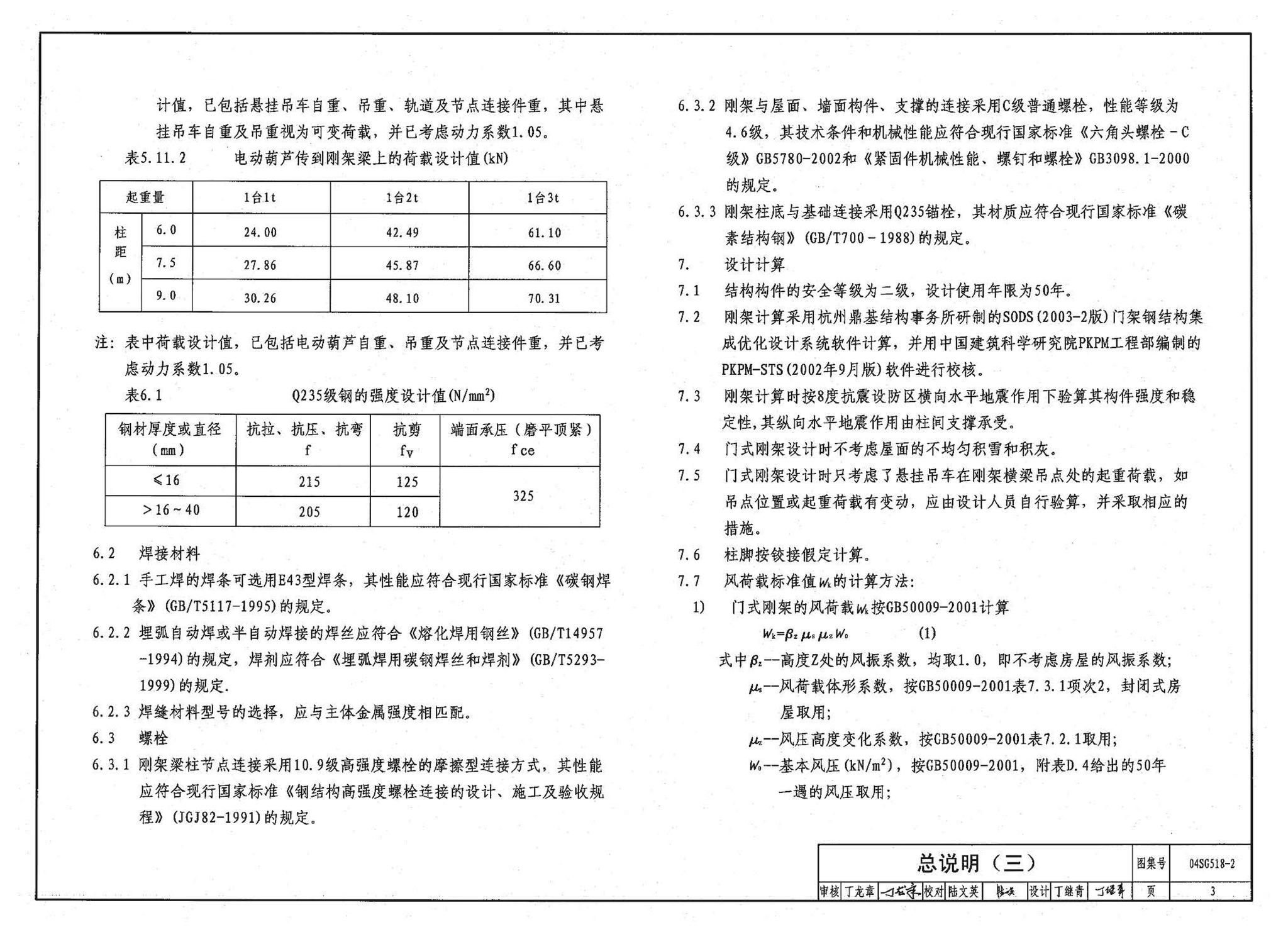 04SG518-2附构件详图--门式刚架轻型房屋钢结构（有悬挂吊车）附:构件详图