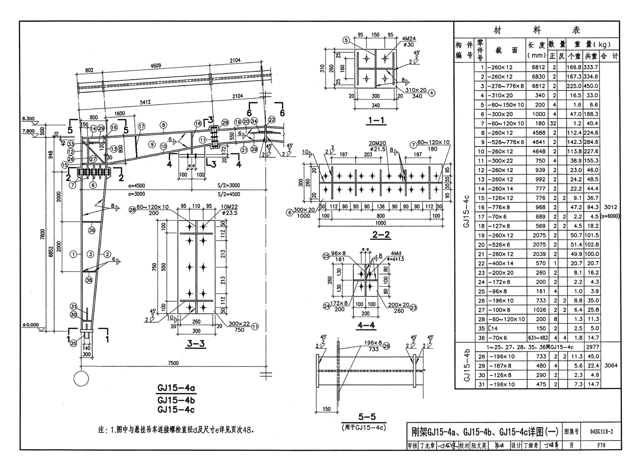 04SG518-2附构件详图--门式刚架轻型房屋钢结构（有悬挂吊车）附:构件详图