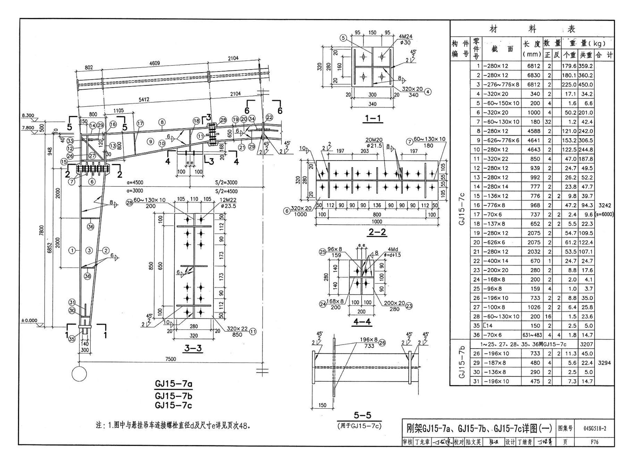 04SG518-2附构件详图--门式刚架轻型房屋钢结构（有悬挂吊车）附:构件详图