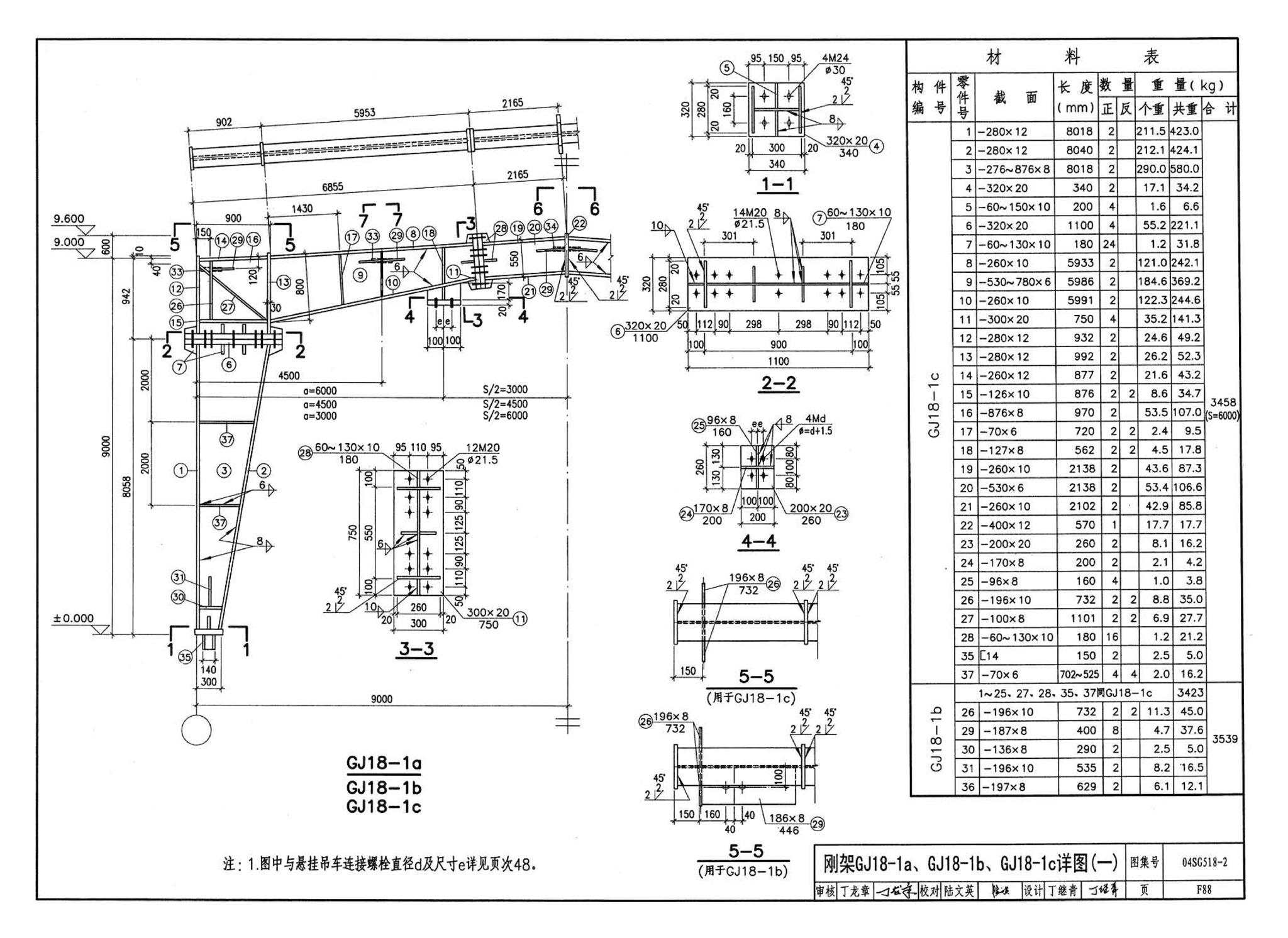 04SG518-2附构件详图--门式刚架轻型房屋钢结构（有悬挂吊车）附:构件详图