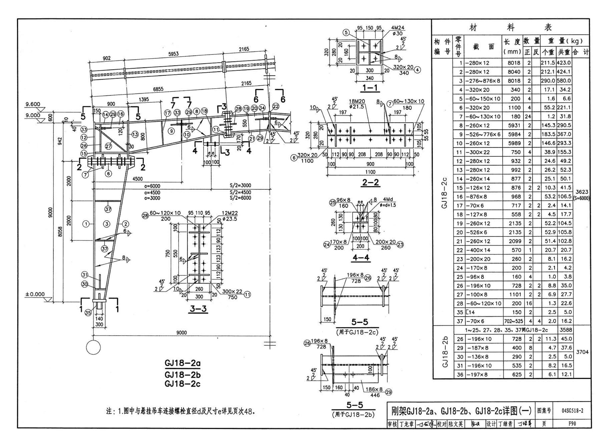 04SG518-2附构件详图--门式刚架轻型房屋钢结构（有悬挂吊车）附:构件详图