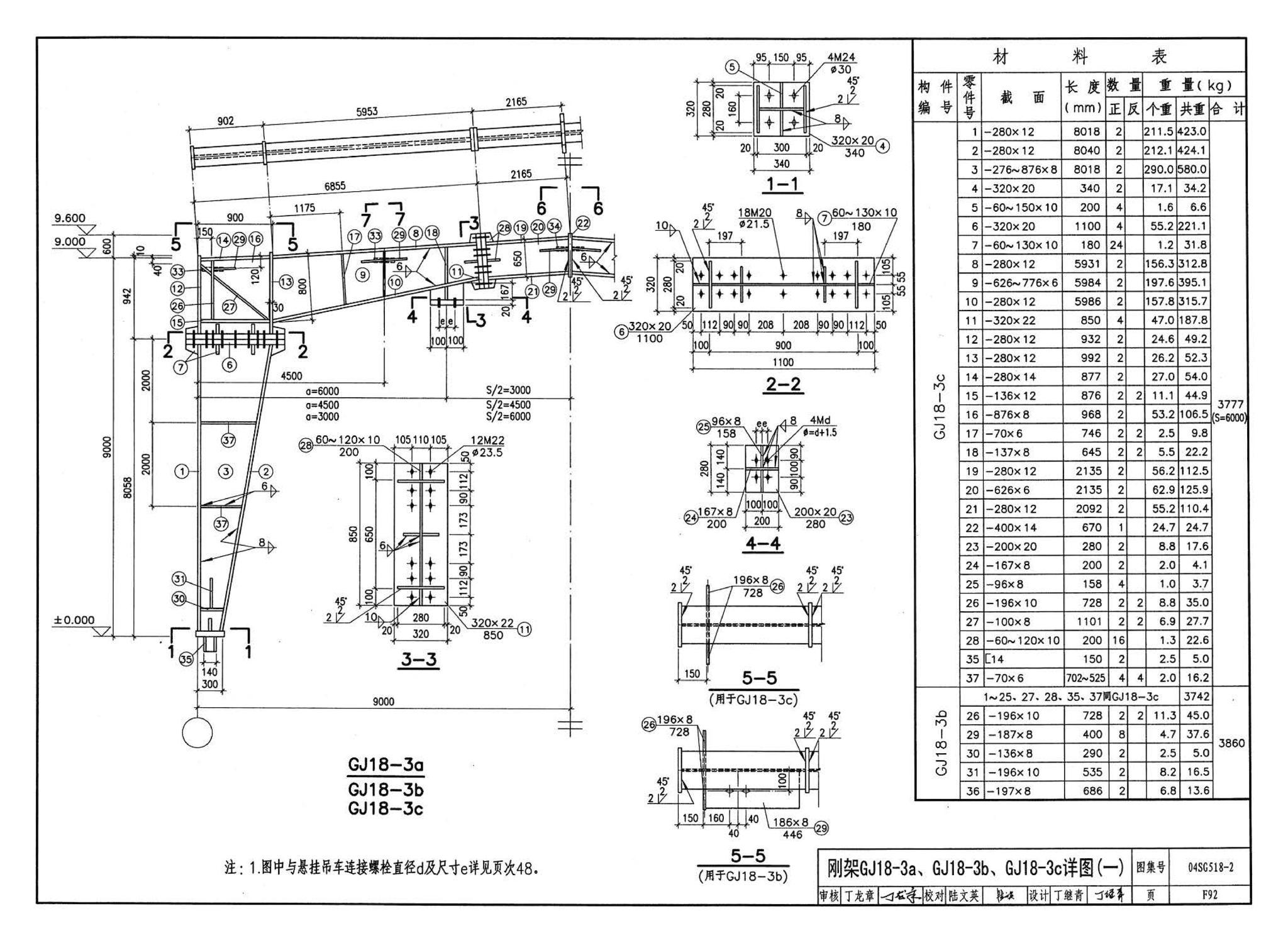 04SG518-2附构件详图--门式刚架轻型房屋钢结构（有悬挂吊车）附:构件详图