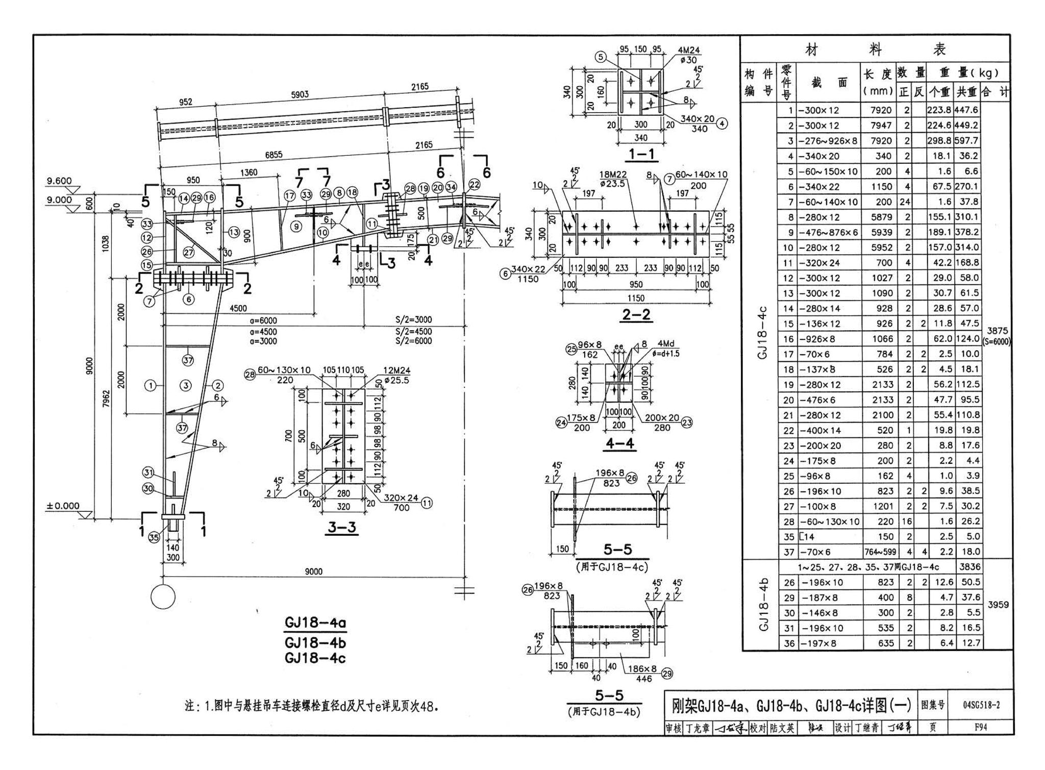 04SG518-2附构件详图--门式刚架轻型房屋钢结构（有悬挂吊车）附:构件详图