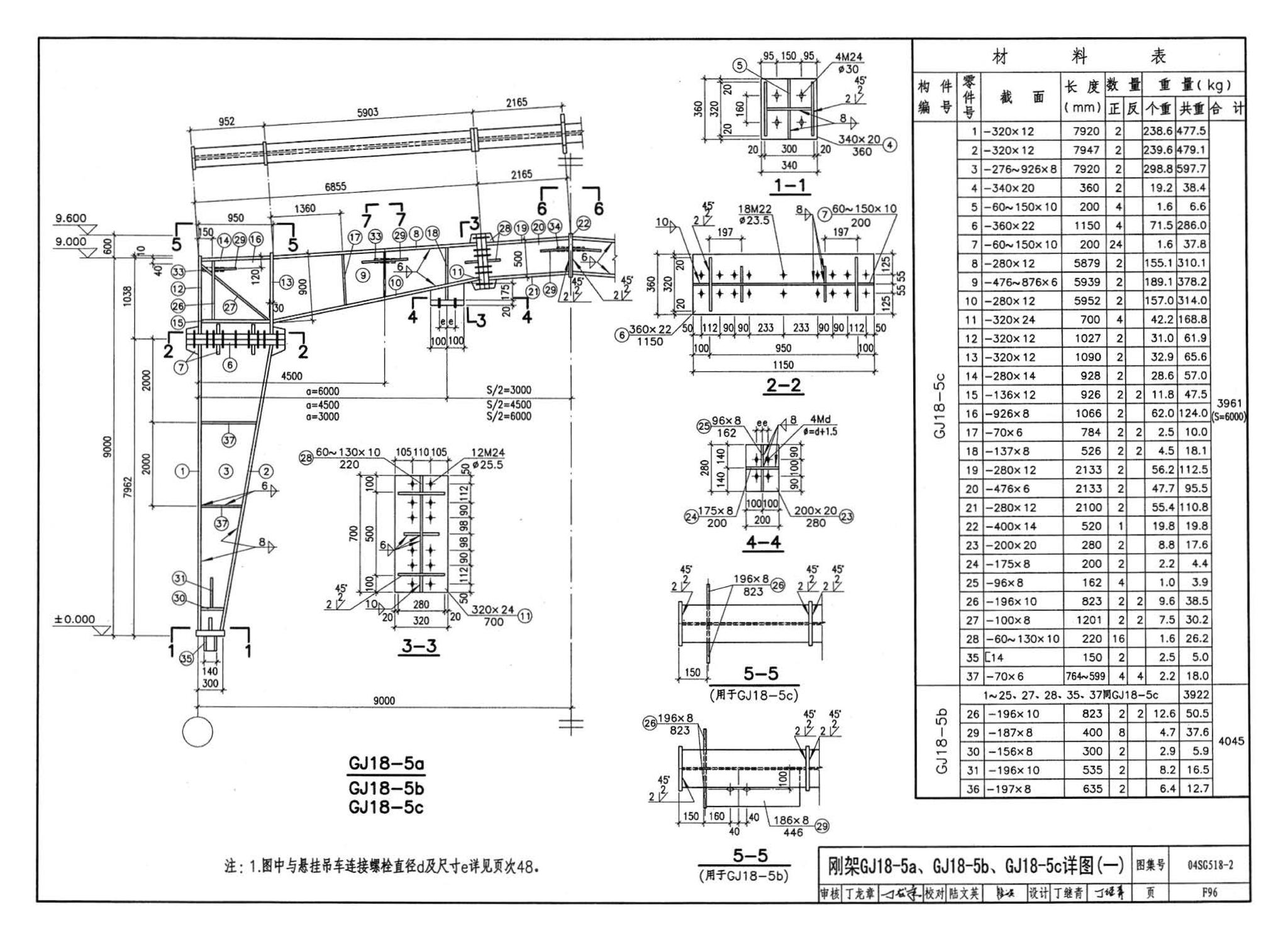 04SG518-2附构件详图--门式刚架轻型房屋钢结构（有悬挂吊车）附:构件详图