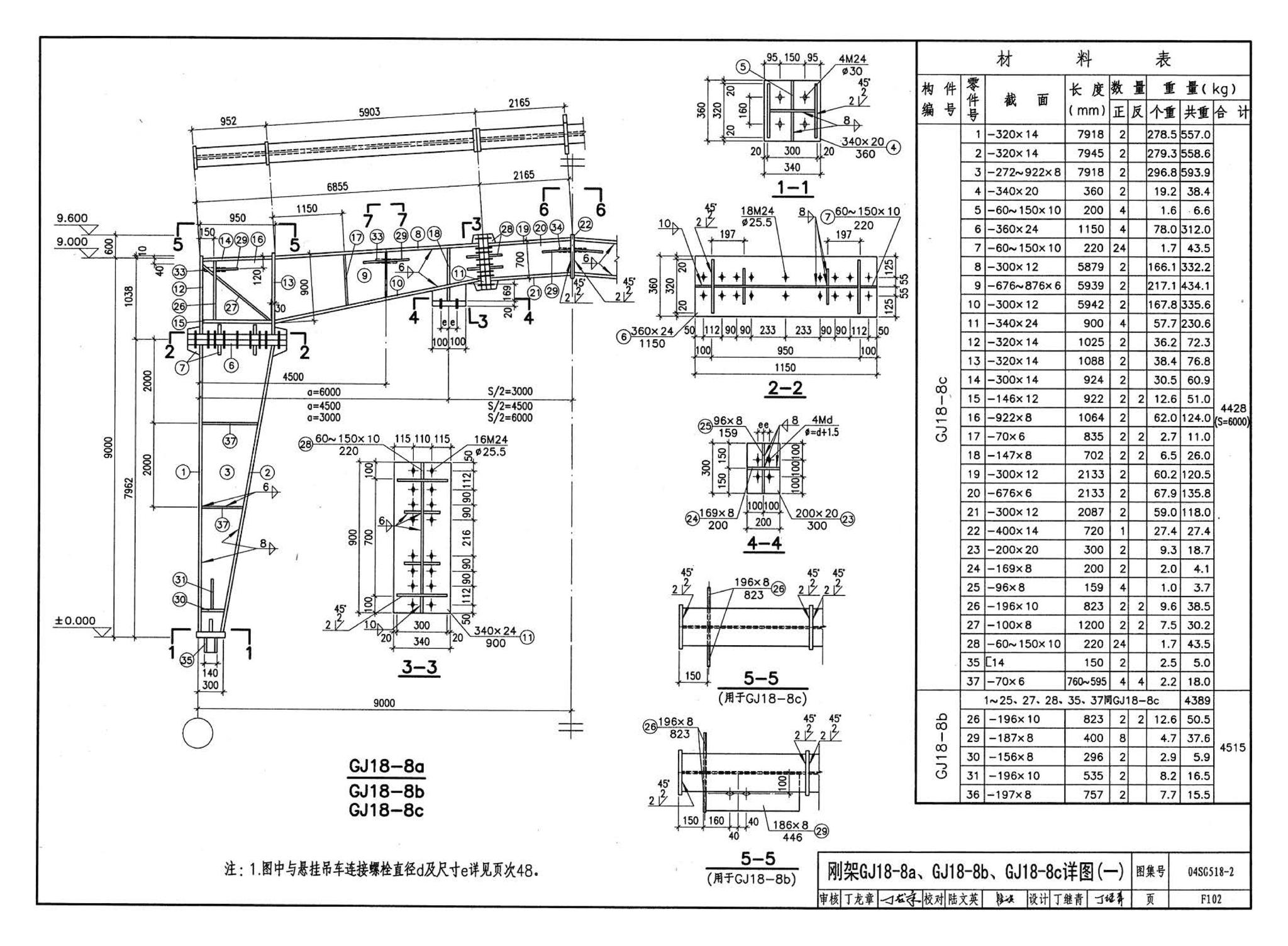 04SG518-2附构件详图--门式刚架轻型房屋钢结构（有悬挂吊车）附:构件详图