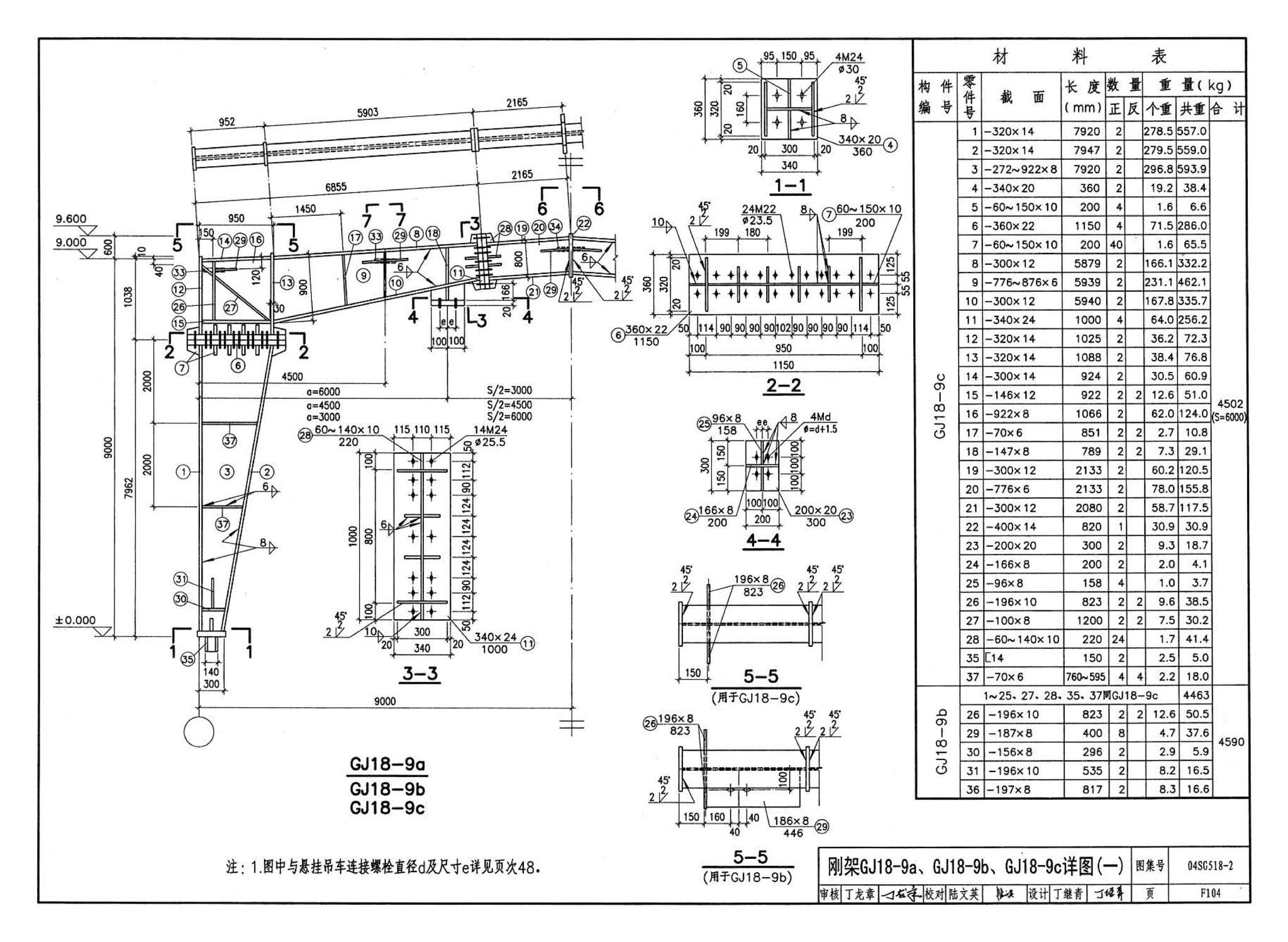 04SG518-2附构件详图--门式刚架轻型房屋钢结构（有悬挂吊车）附:构件详图