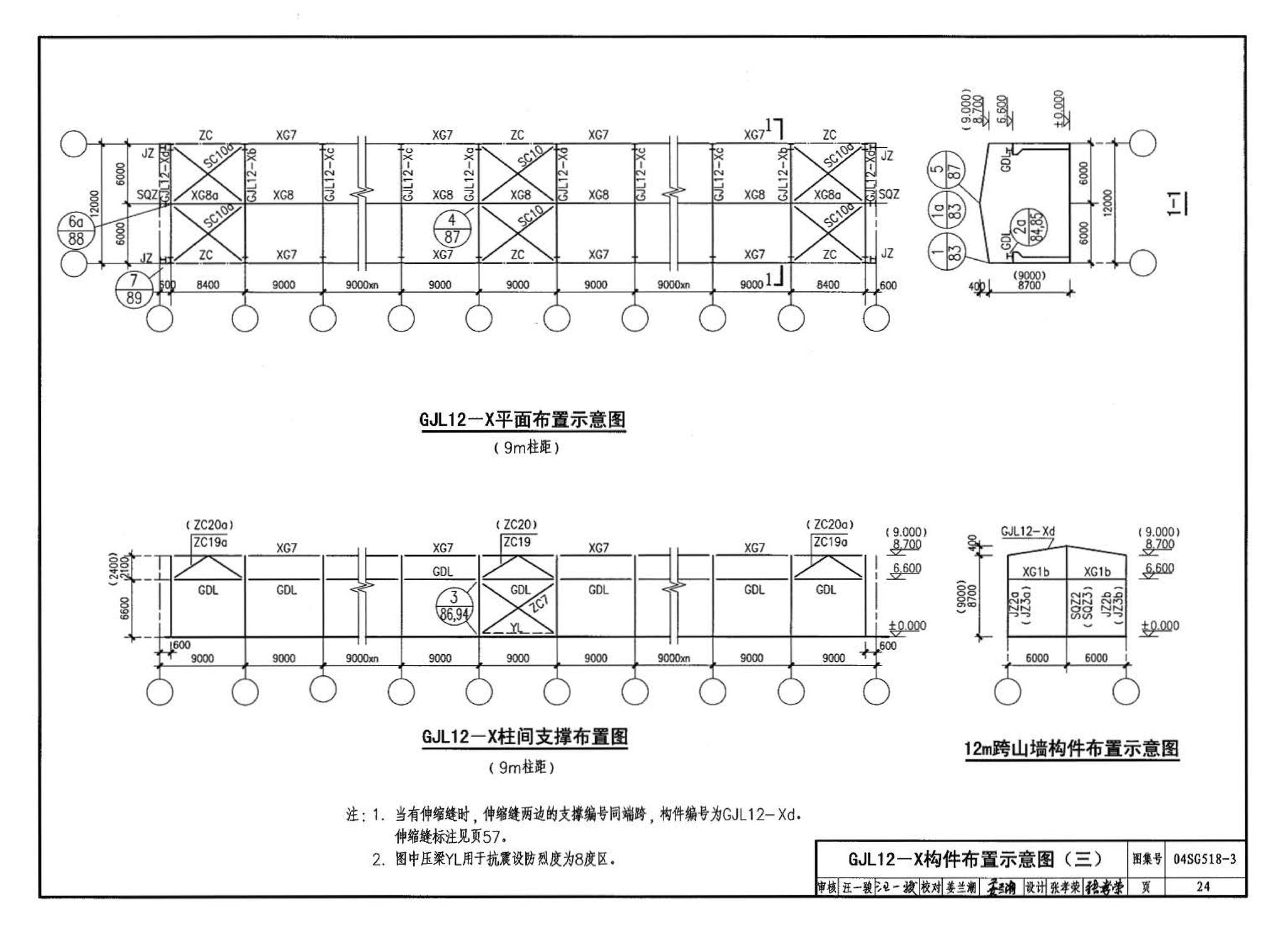 04SG518-3附构件详图--门式刚架轻型房屋钢结构（有吊车）附:构件详图