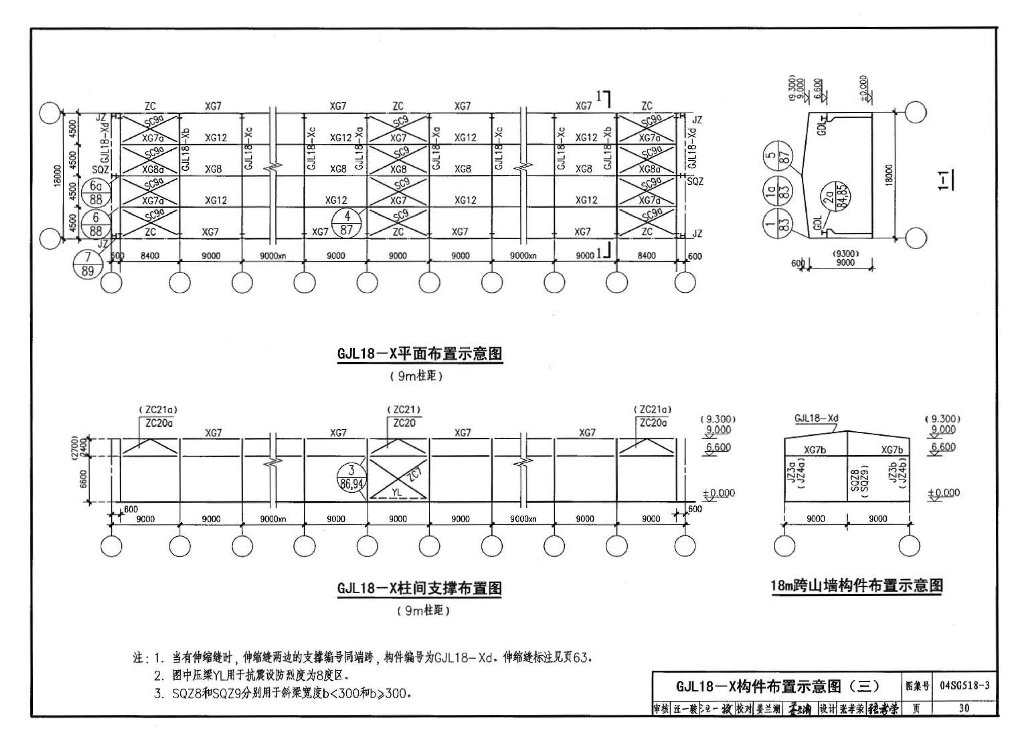 04SG518-3附构件详图--门式刚架轻型房屋钢结构（有吊车）附:构件详图