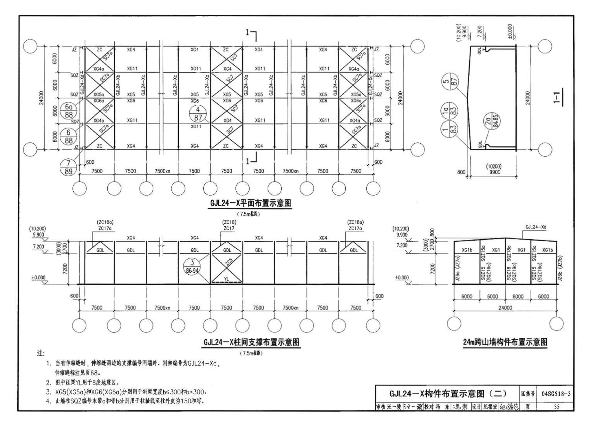 04SG518-3附构件详图--门式刚架轻型房屋钢结构（有吊车）附:构件详图