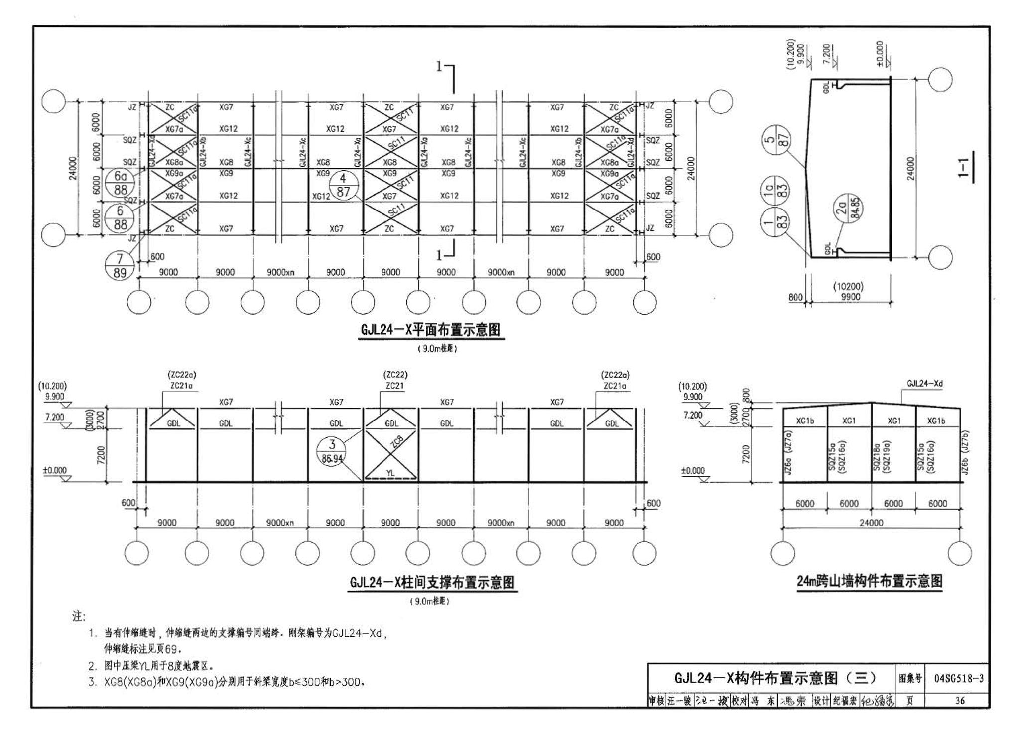 04SG518-3附构件详图--门式刚架轻型房屋钢结构（有吊车）附:构件详图