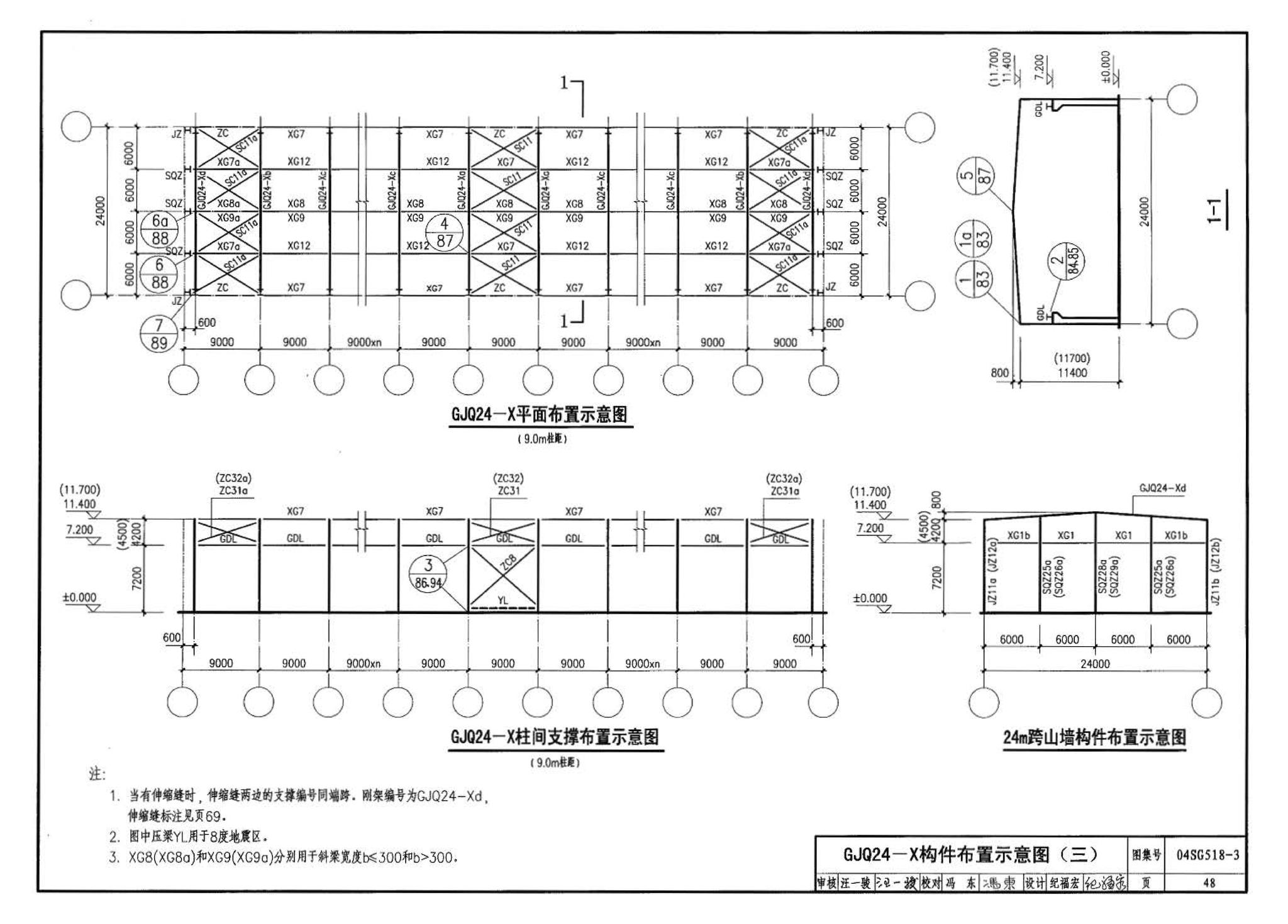 04SG518-3附构件详图--门式刚架轻型房屋钢结构（有吊车）附:构件详图