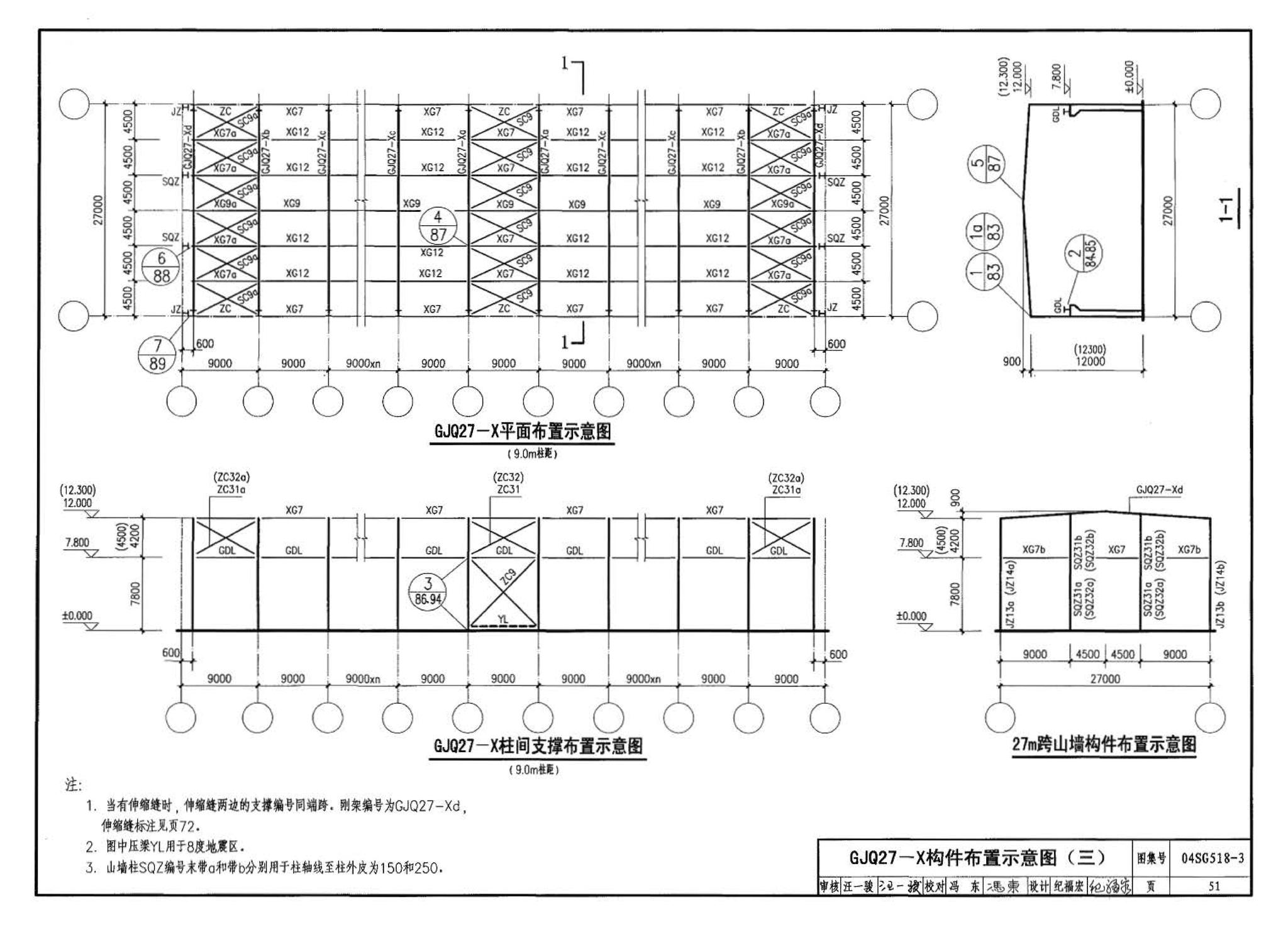 04SG518-3附构件详图--门式刚架轻型房屋钢结构（有吊车）附:构件详图