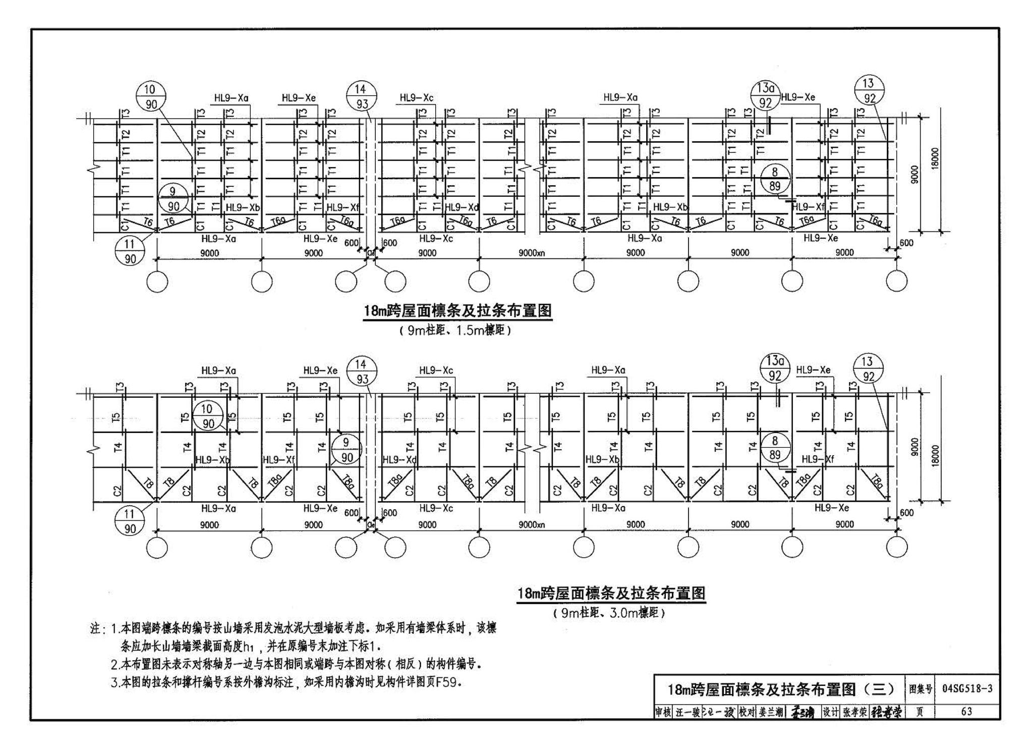 04SG518-3附构件详图--门式刚架轻型房屋钢结构（有吊车）附:构件详图