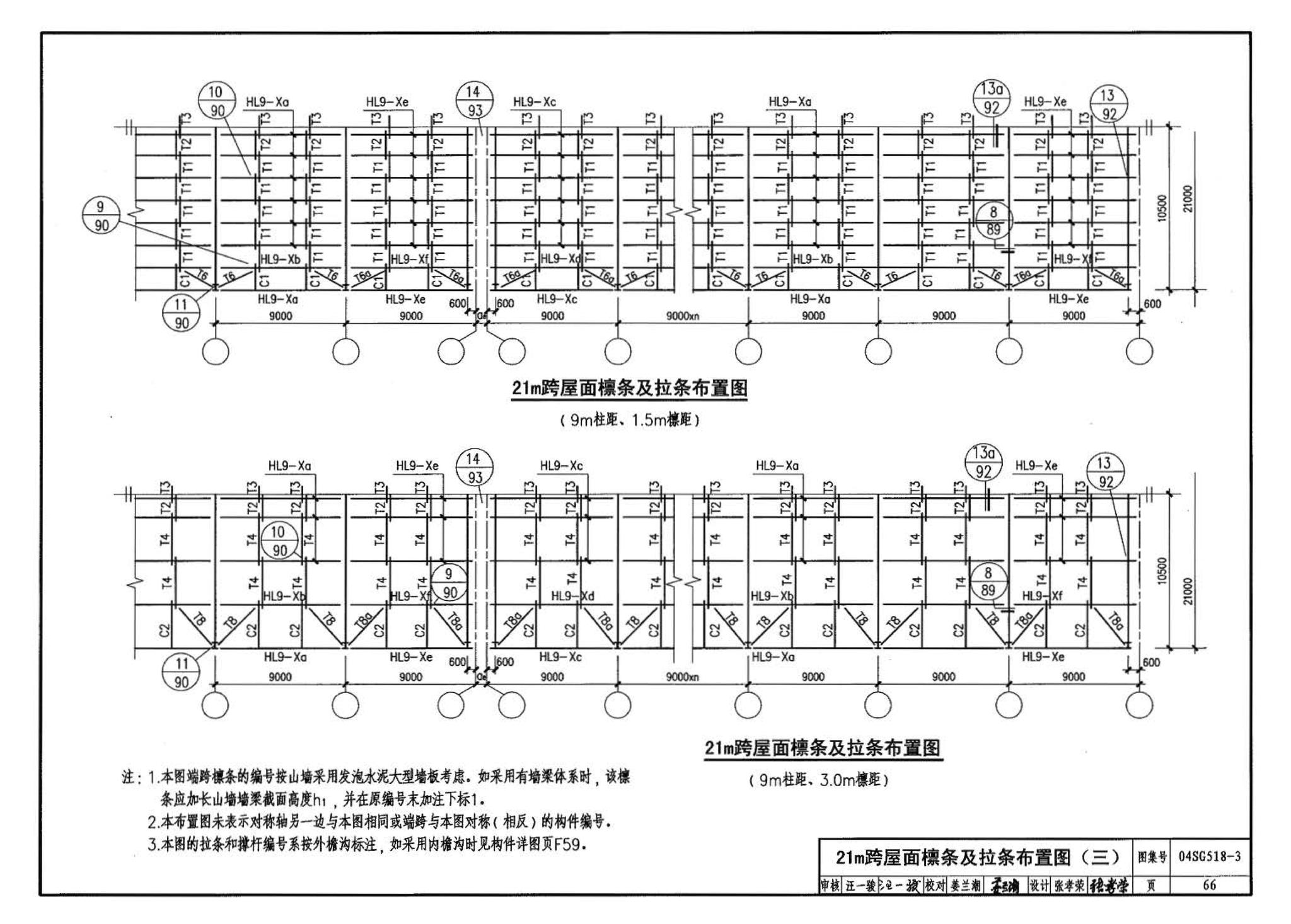 04SG518-3附构件详图--门式刚架轻型房屋钢结构（有吊车）附:构件详图