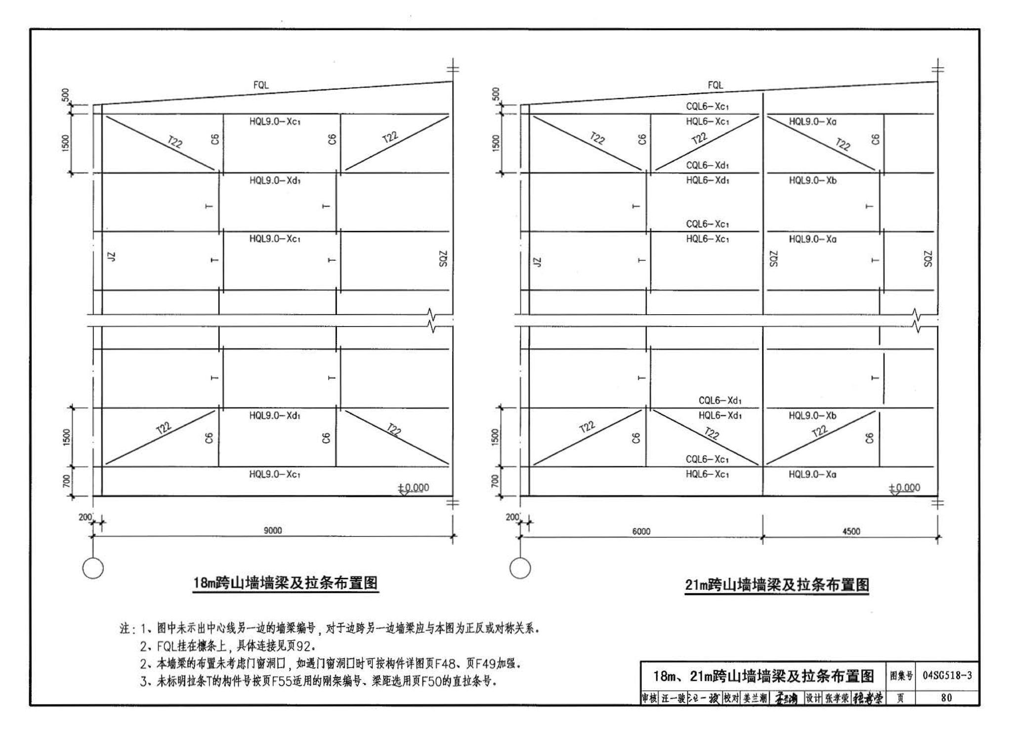 04SG518-3附构件详图--门式刚架轻型房屋钢结构（有吊车）附:构件详图