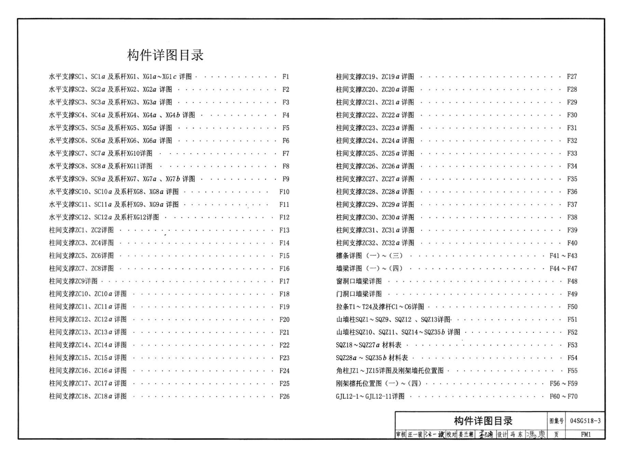 04SG518-3附构件详图--门式刚架轻型房屋钢结构（有吊车）附:构件详图