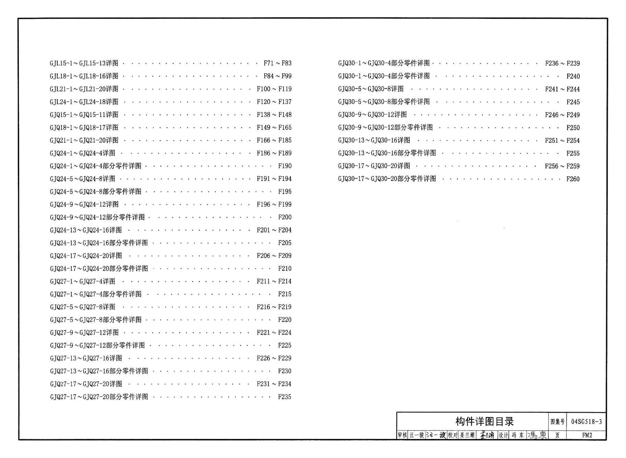 04SG518-3附构件详图--门式刚架轻型房屋钢结构（有吊车）附:构件详图