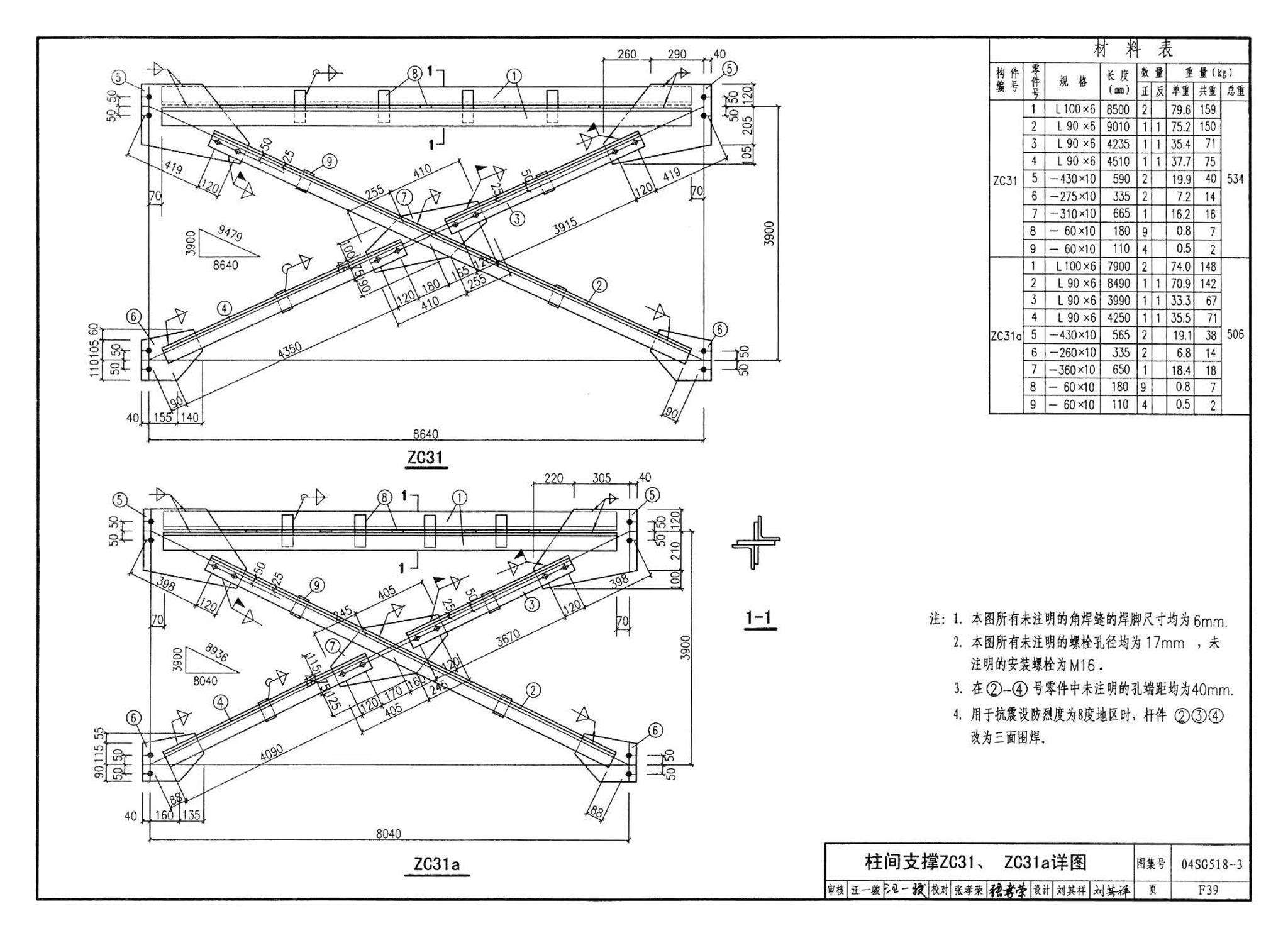 04SG518-3附构件详图--门式刚架轻型房屋钢结构（有吊车）附:构件详图