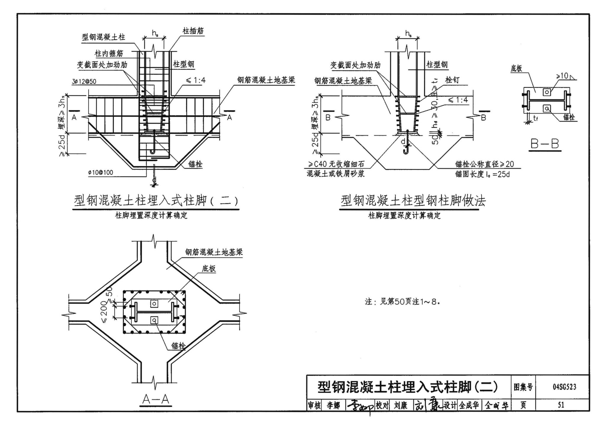 04SG523--型钢混凝土组合结构构造