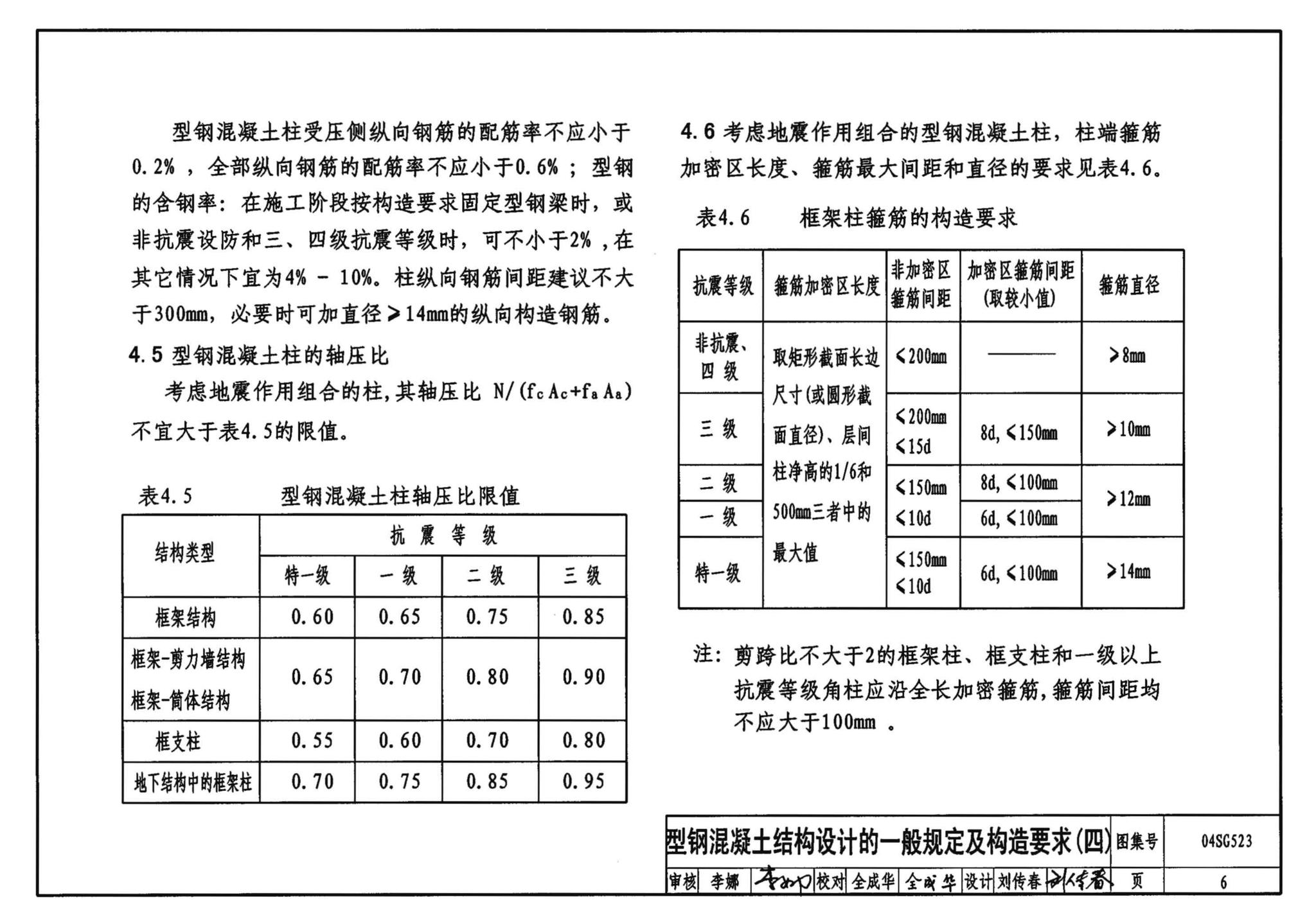 04SG523--型钢混凝土组合结构构造