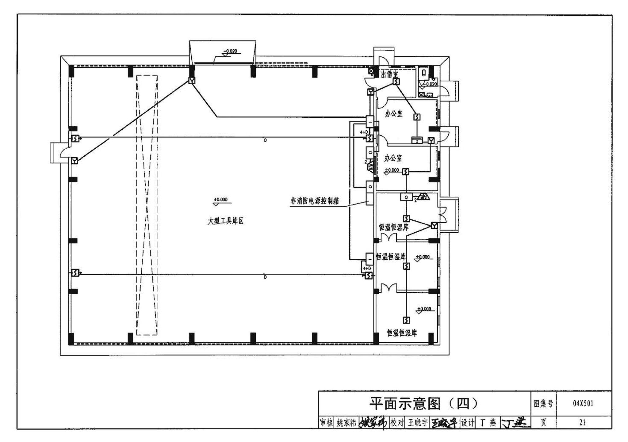 04X501--火灾报警及消防控制