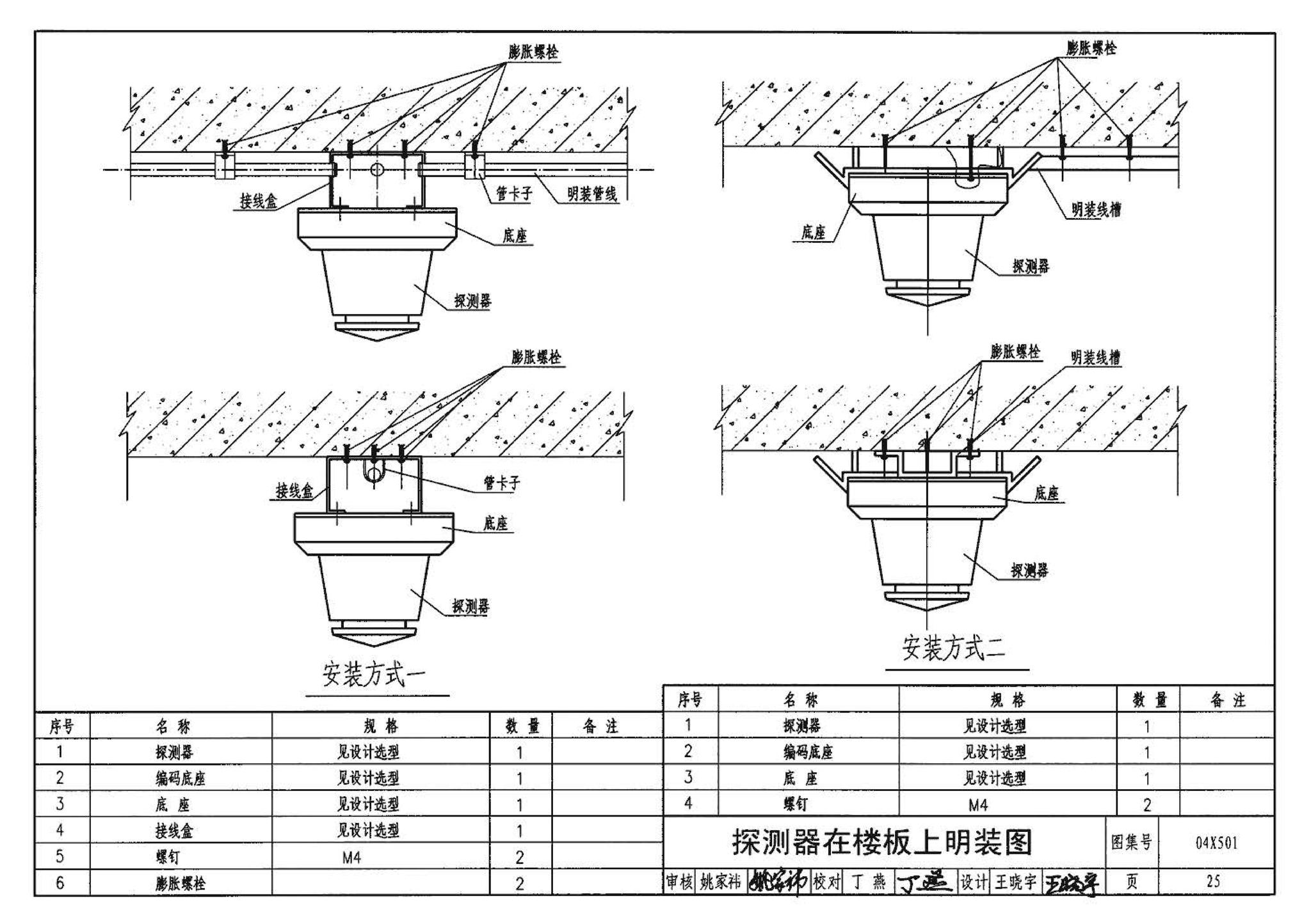 04X501--火灾报警及消防控制